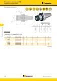 194 Инструментальные системы Kennametal Инструменты с хвостовиками BT50 Прецизионные цанговые патроны Сила зажима (соотношение 2:1) D11 Серия цанг Наибольший диа Каталог KENNAMETAL 2015 Инновации Металлорежущий инструмент и инструментальная оснастка для металлообработки Стр. E30