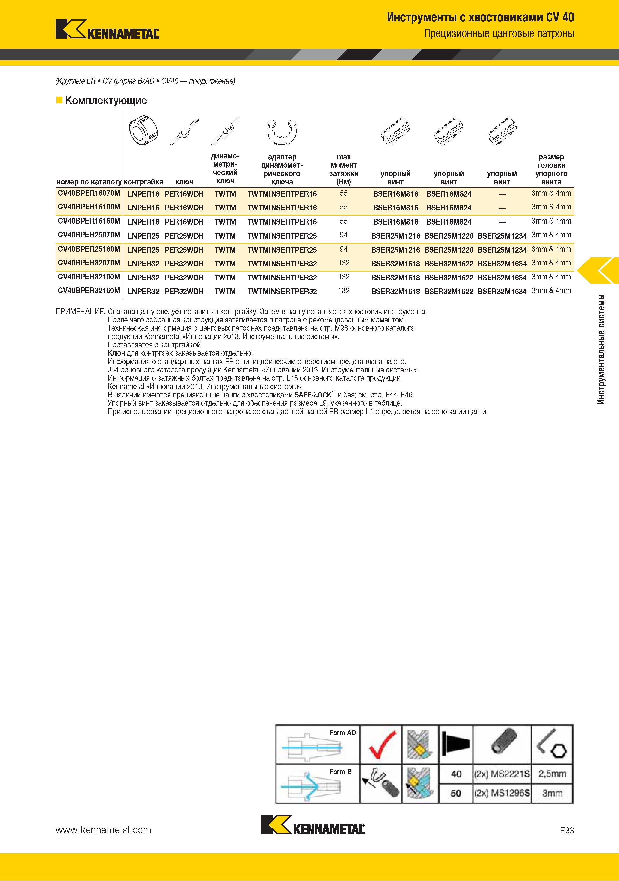 197 Инструменты с хвостовиками CV 40 Прецизионные цанговые патроны Kennametal (Круглые ER CV форма B AD CV40 ) Комплектующие номер по каталогу контргайка ключ ди Каталог KENNAMETAL 2015 Инновации Металлорежущий инструмент и инструментальная оснастка для металлообработки Стр. E33
