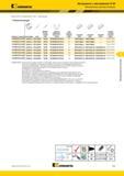 197 Инструменты с хвостовиками CV 40 Прецизионные цанговые патроны Kennametal (Круглые ER CV форма B AD CV40 ) Комплектующие номер по каталогу контргайка ключ ди Каталог KENNAMETAL 2015 Инновации Металлорежущий инструмент и инструментальная оснастка для металлообработки Стр. E33