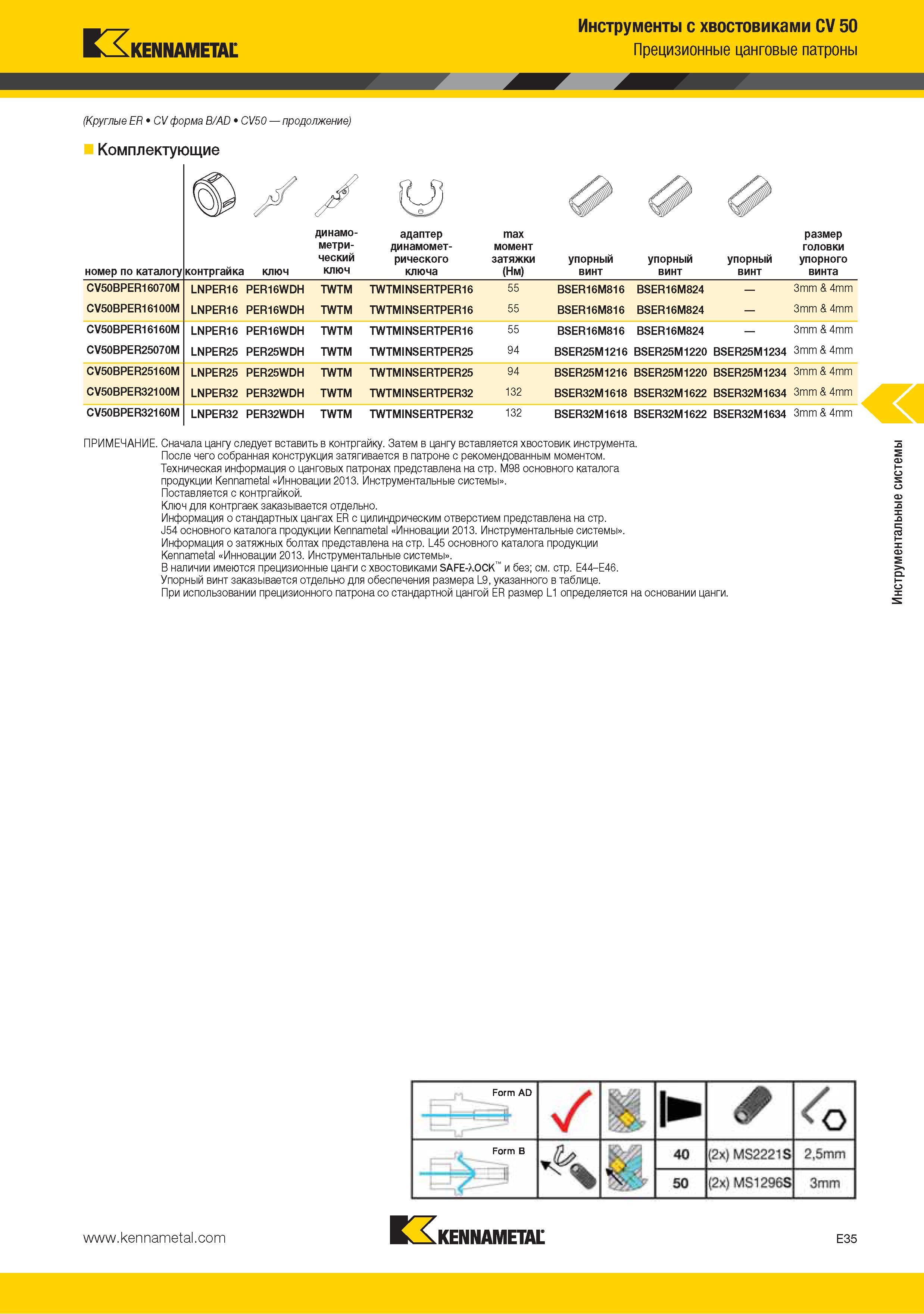 199 Инструменты Kennametal с хвостовиками CV 50 Прецизионные цанговые патроны (Круглые ER CV форма B AD CV50 ) Комплектующие номер по каталогу контргайка ключ ди Каталог KENNAMETAL 2015 Инновации Металлорежущий инструмент и инструментальная оснастка для металлообработки Стр. E35
