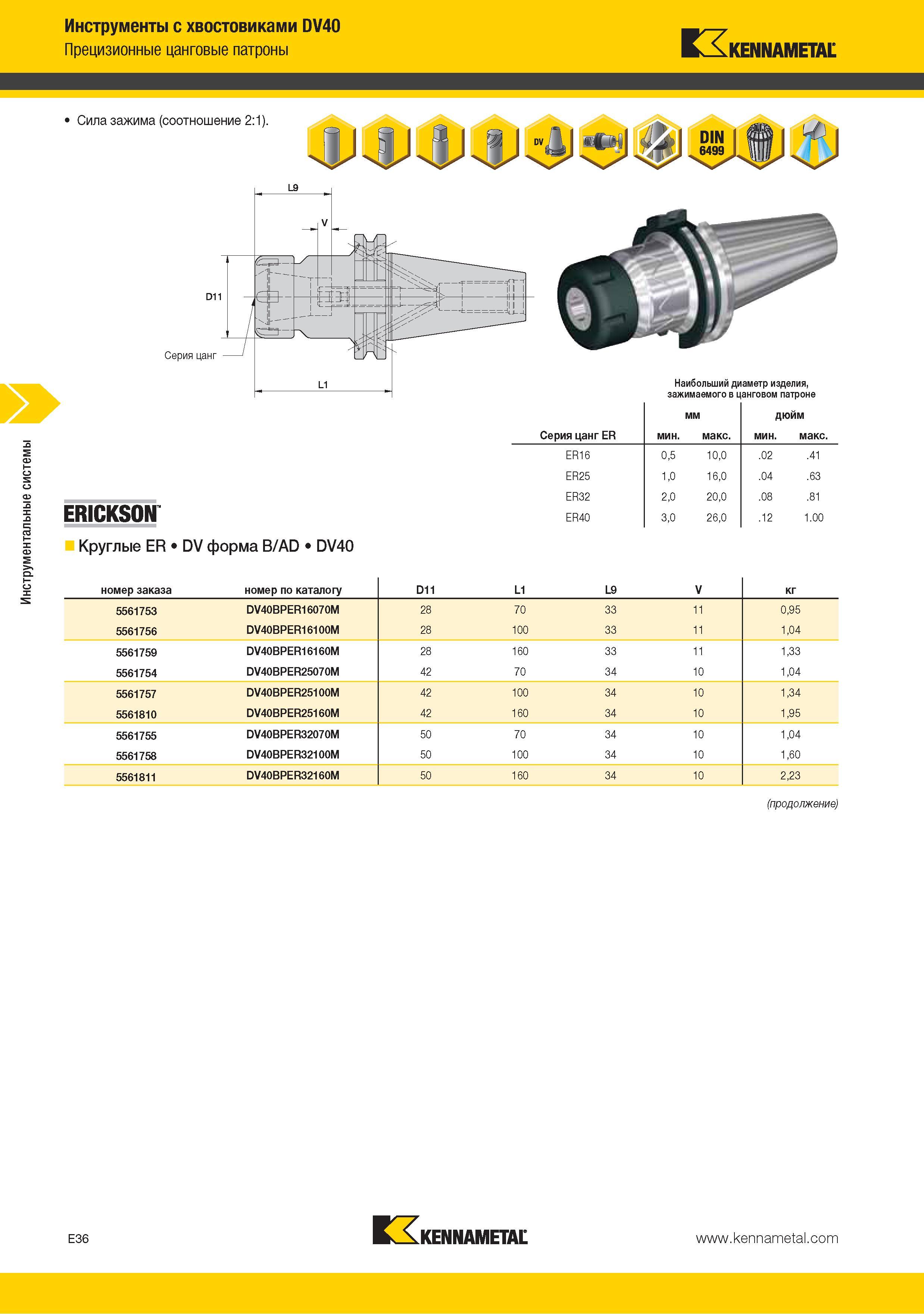200 Инструментальные системы Kennametal Инструменты с хвостовиками DV40 Прецизионные цанговые патроны Сила зажима (соотношение 2:1) Серия цанг ERICKSON Круглые E Каталог KENNAMETAL 2015 Инновации Металлорежущий инструмент и инструментальная оснастка для металлообработки Стр. E36