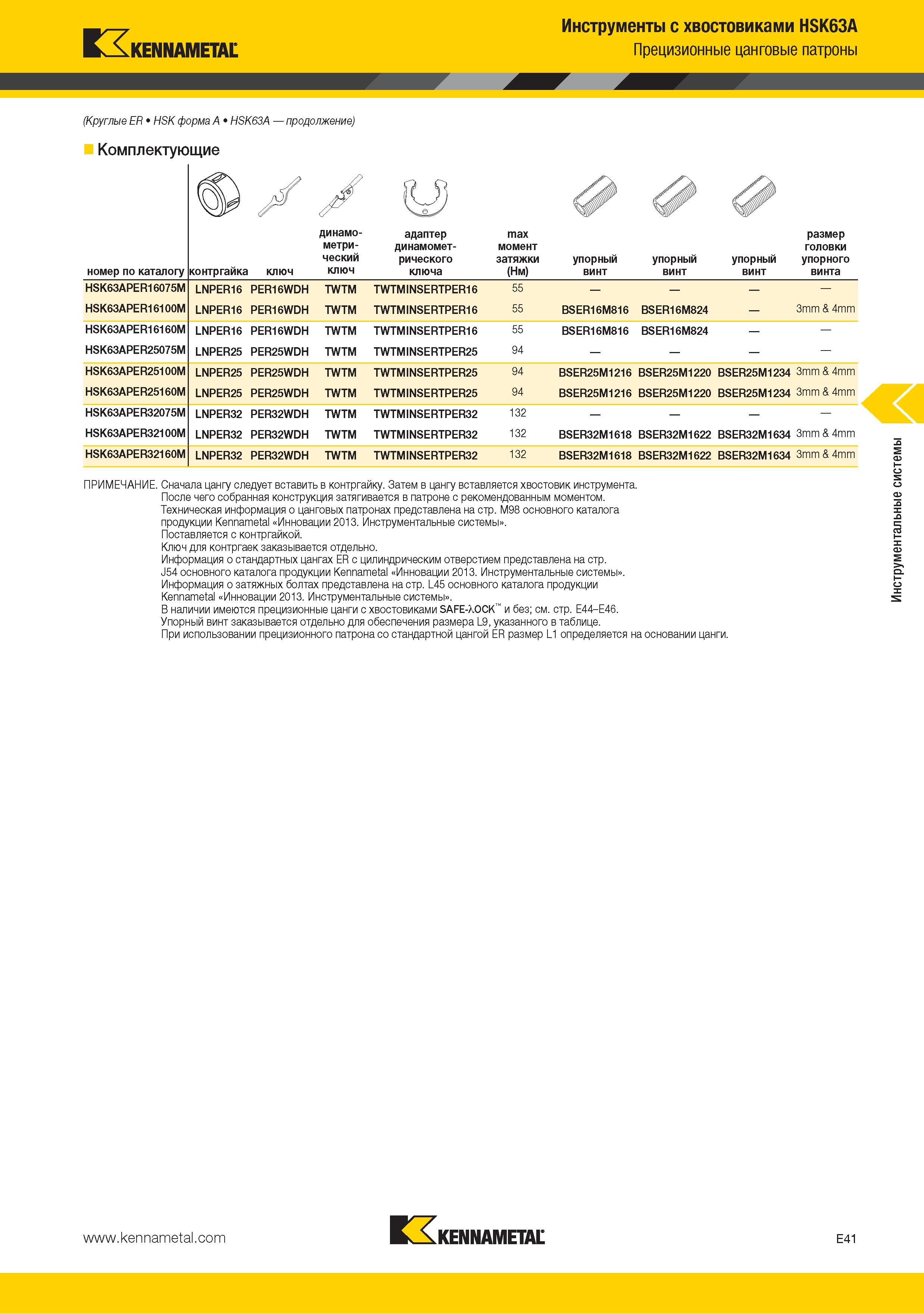 205 Инструменты с хвостовиками HSK63A Kennametal Прецизионные цанговые патроны (Круглые ER HSK форма A HSK63A ) Комплектующие номер по каталогу контргайка ключ д Каталог KENNAMETAL 2015 Инновации Металлорежущий инструмент и инструментальная оснастка для металлообработки Стр. E41