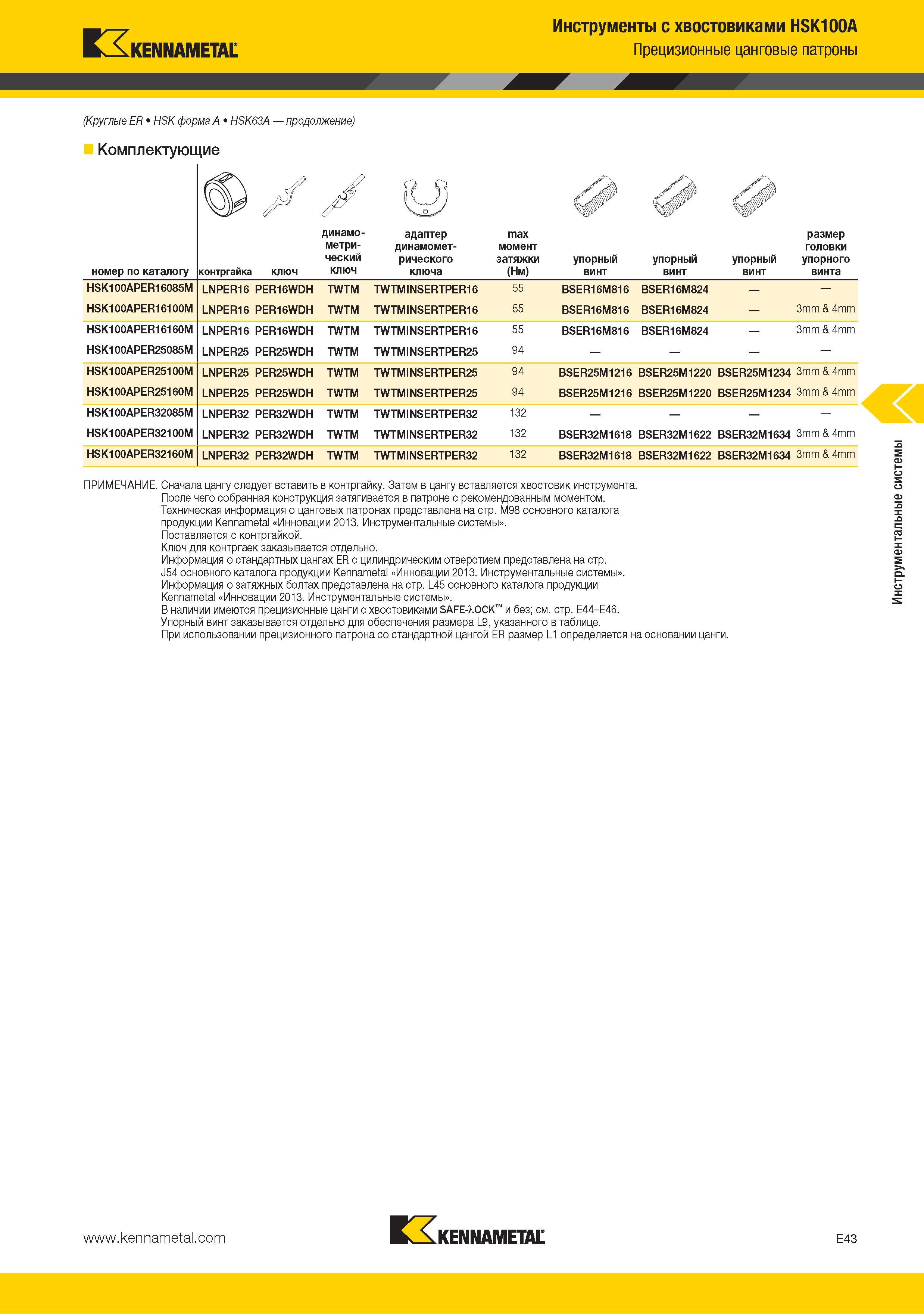 207 Инструменты с хвостовиками HSK100A Прецизионные цанговые патроны Kennametal (Круглые ER HSK форма A HSK63A ) Комплектующие номер по каталогу контргайка динам Каталог KENNAMETAL 2015 Инновации Металлорежущий инструмент и инструментальная оснастка для металлообработки Стр. E43