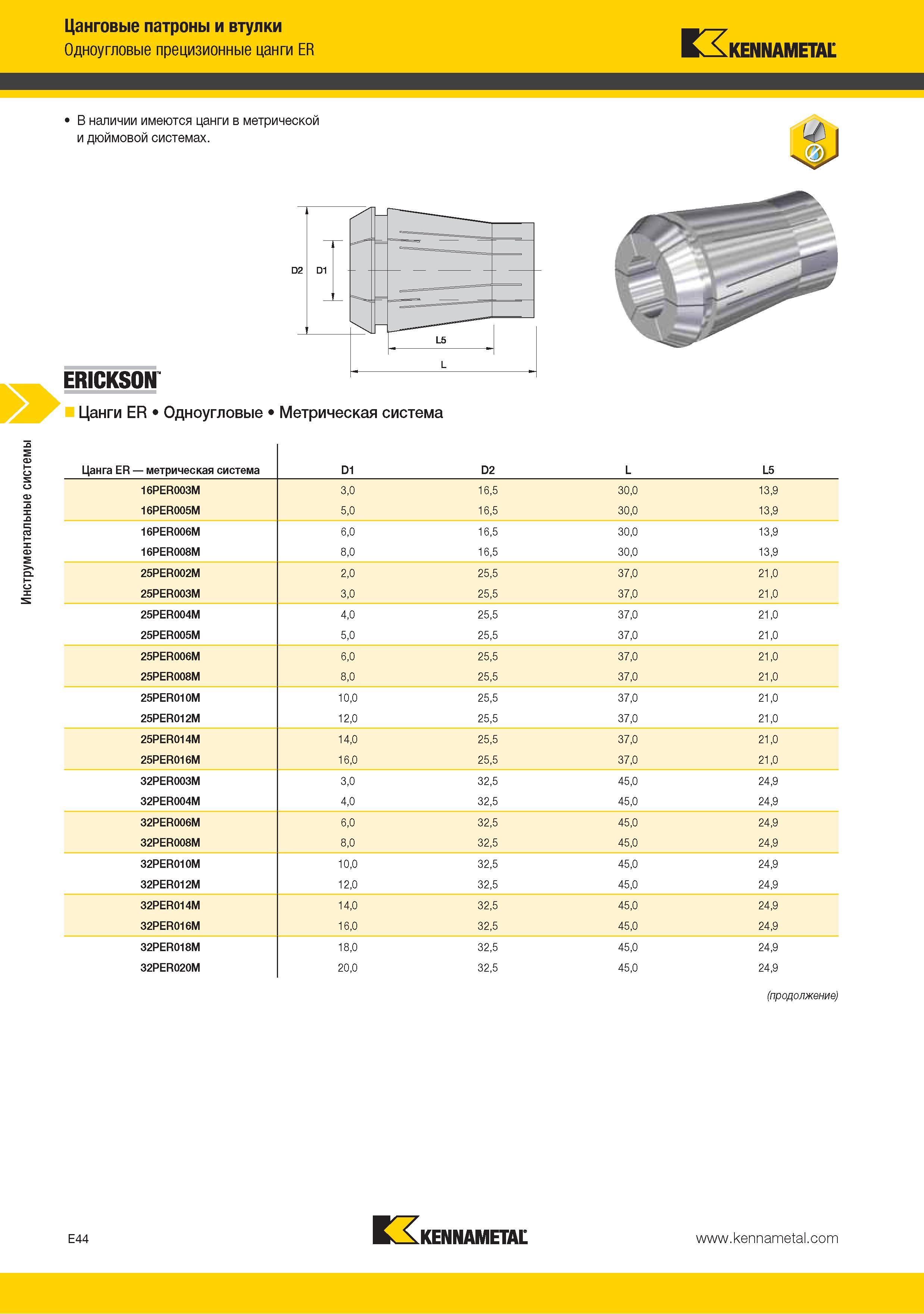 208 Одноугловые прецизионные цанги ER Kennametal Инструментальные системы Цанговые патроны и втулки В наличии имеются цанги в метрической и дюймовой системах ERI Каталог KENNAMETAL 2015 Инновации Металлорежущий инструмент и инструментальная оснастка для металлообработки Стр. E44