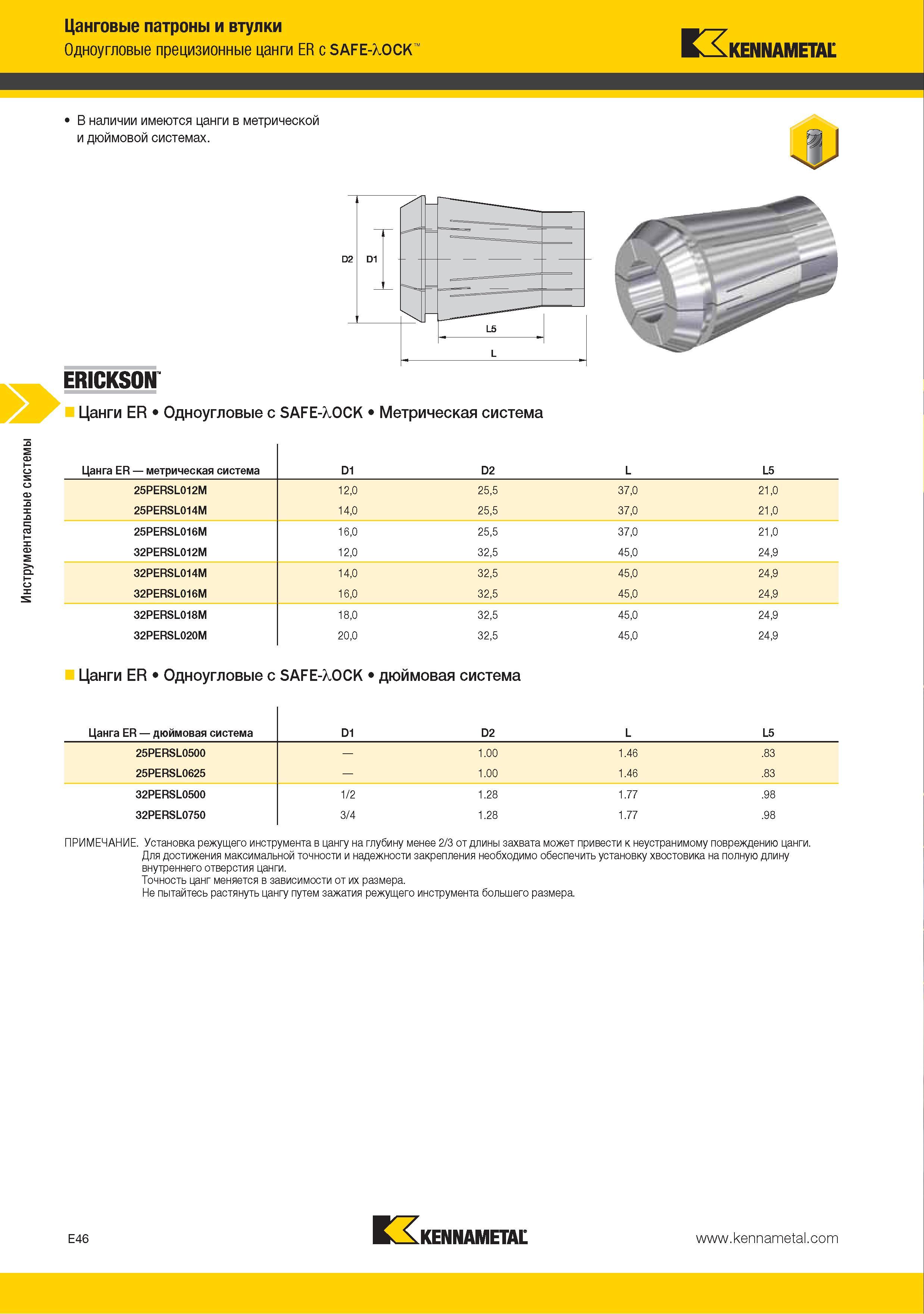 210 Одноугловые прецизионные цанги Kennametal ER с SAFE-LOCK В наличии имеются цанги в метрической и дюймовой системах Инструментальные системы Цанговые патроны Каталог KENNAMETAL 2015 Инновации Металлорежущий инструмент и инструментальная оснастка для металлообработки Стр. E46