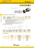 214 Резьбонарезные патроны Kennametal Synchro Plus для метчиков Вспомогательный шпиндельный инструмент с хвостовиком HSK63A Метрическое исполнение инструментальн Каталог KENNAMETAL 2015 Инновации Металлорежущий инструмент и инструментальная оснастка для металлообработки Стр. E50