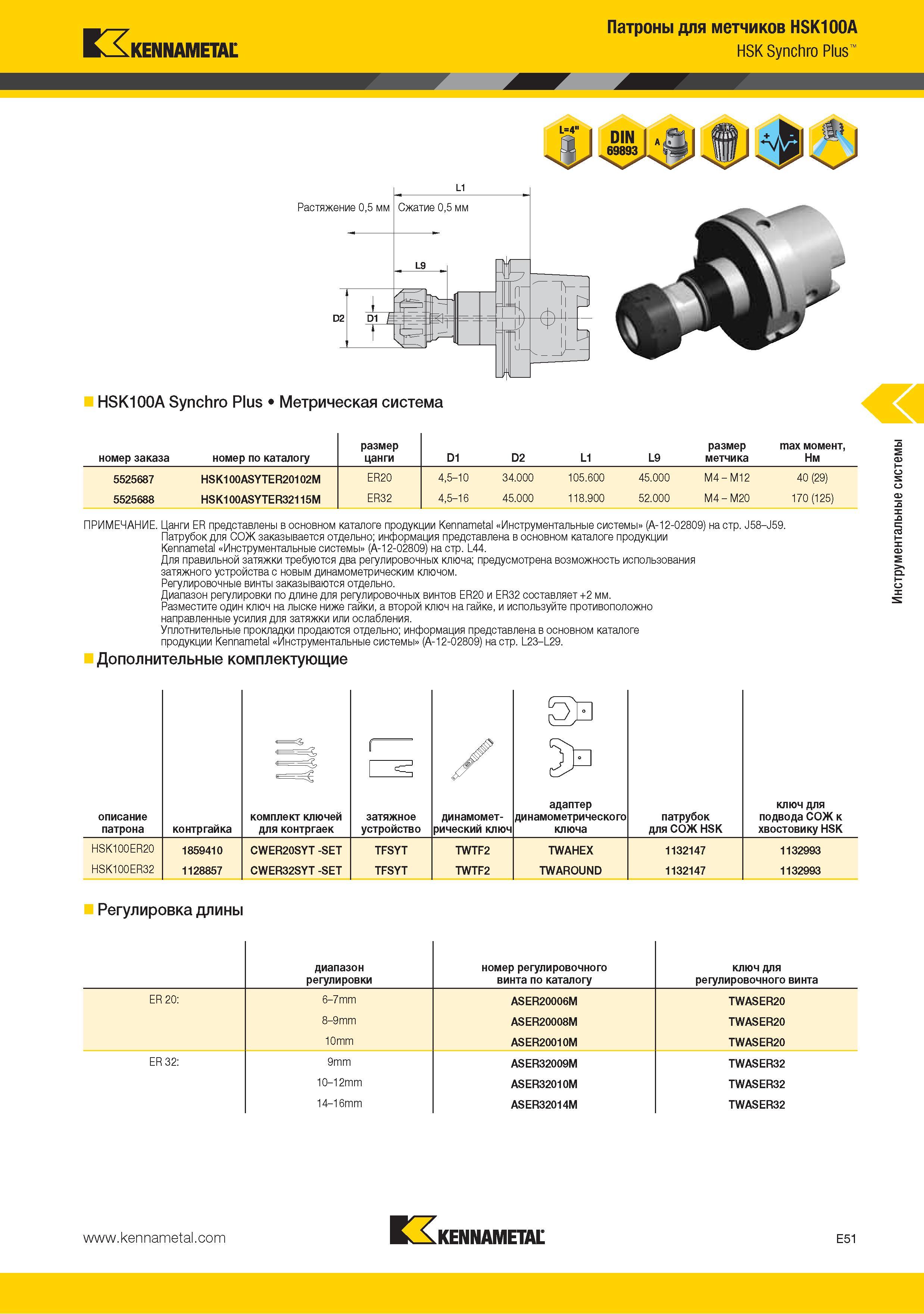 215 Патроны для метчиков Kennametal HSK100A Synchro Plus Растяжение 05 мм D2 D1 Сжатие 05 мм Диапазон регулировки по длине для регулировочных винтов ER20 и ER32 Каталог KENNAMETAL 2015 Инновации Металлорежущий инструмент и инструментальная оснастка для металлообработки Стр. E51