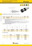 216 Патроны Kennametal для метчиков с цилиндрическим хвостовиком Synchro Plus KENNAMETAL Метрическая система Для правильной затяжки требуются два регулировочных Каталог KENNAMETAL 2015 Инновации Металлорежущий инструмент и инструментальная оснастка для металлообработки Стр. E52