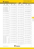 221 Поисковый индексный указатель каталога Kennametal по номеру заказа Стр 2216894 ADCT1545PDERLD KC725M 2271064 EDPT180516PDERGD KC725M 2273390 EDPT180548PDERGD Каталог KENNAMETAL 2015 Инновации Металлорежущий инструмент и инструментальная оснастка для металлообработки Стр. F3