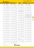 225 Поисковый индексный указатель Kennametal каталога по номеру заказа Стр 3642194 EDPT10T312PDSRGD KCK15 3684826 EDCT10T331PDERLD KC520M 3763632 HNPJ0905ANSNHD Каталог KENNAMETAL 2015 Инновации Металлорежущий инструмент и инструментальная оснастка для металлообработки Стр. F7