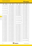 226 Поисковый индексный указатель каталога по номеру заказа Kennametal Стр 3858114 EDPT180508PDSRGE KCPK30 3867807 B272Z04500HPSKN25 B35 3867874 B274Z05500HPSKN2 Каталог KENNAMETAL 2015 Инновации Металлорежущий инструмент и инструментальная оснастка для металлообработки Стр. F8