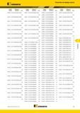 227 Поисковый индексный указатель Kennametal каталога по номеру заказа Стр 3954568 EDPT140431PDSRGE KCPM20 3958874 EDPT180532PDSRGE KC522M 4028899 B272Z02900KMSK Каталог KENNAMETAL 2015 Инновации Металлорежущий инструмент и инструментальная оснастка для металлообработки Стр. F9