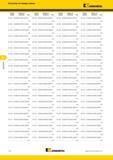 230 Поисковый индексный указатель каталога Kennametal по номеру заказа Стр 5417240 T820M080X125R6H-D1KSP32 5417261 T820M160X200R6H-D6KSP32 5417282 T830M030X050R6 Каталог KENNAMETAL 2015 Инновации Металлорежущий инструмент и инструментальная оснастка для металлообработки Стр. F12