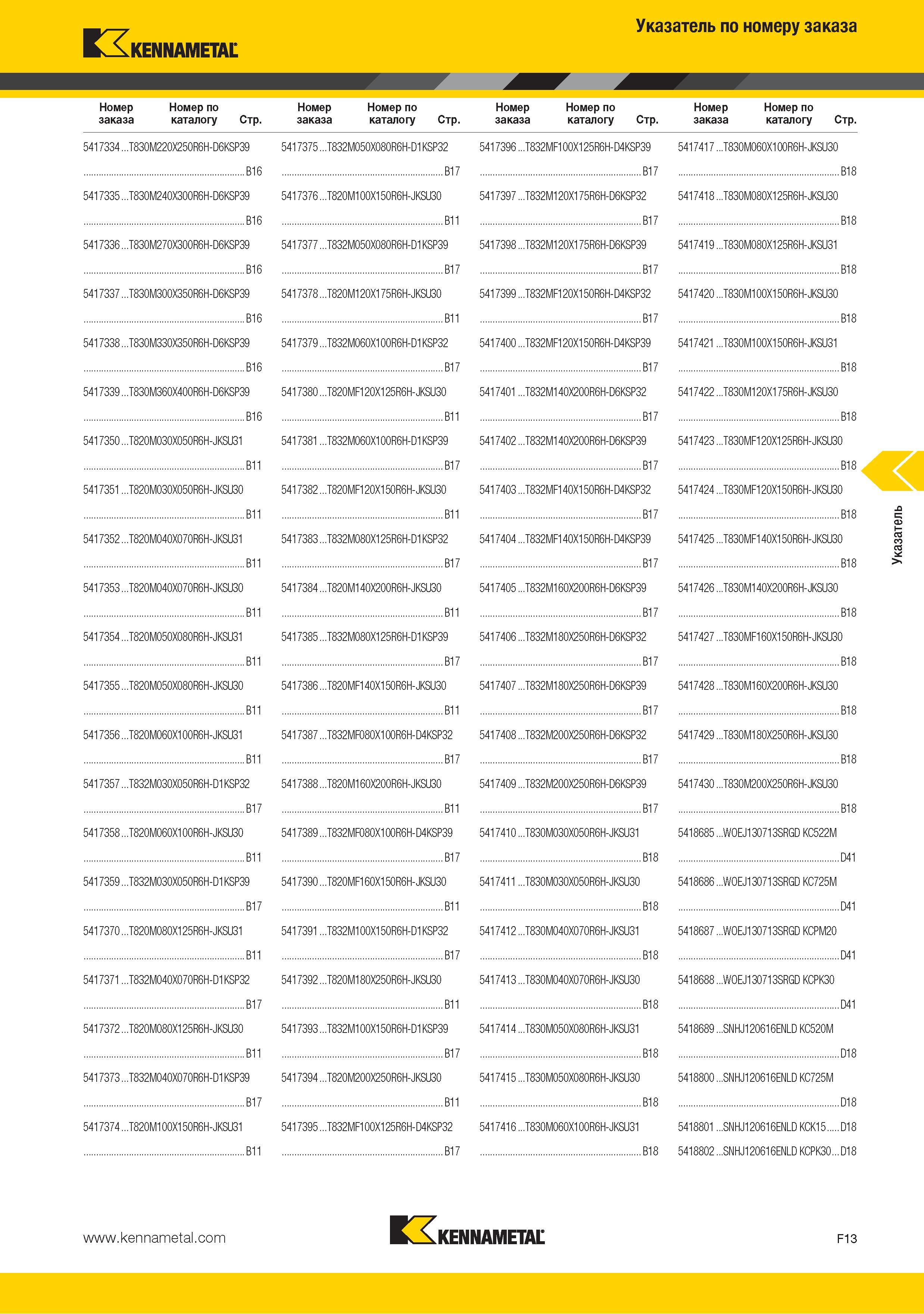 231 Поисковый индексный указатель каталога по номеру заказа Kennametal Стр 5417334 T830M220X250R6H-D6KSP39 5417375 T832M050X080R6H-D1KSP32 5417396 T832MF100X125R Каталог KENNAMETAL 2015 Инновации Металлорежущий инструмент и инструментальная оснастка для металлообработки Стр. F13