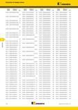 232 Поисковый индексный указатель Kennametal по номеру заказа Стр 5418803 SNHJ120608ENLD KC520M 5420679 B551A15875DALKN15 B54 5434703 B284D03500HPSKN15 B48 54347 Каталог KENNAMETAL 2015 Инновации Металлорежущий инструмент и инструментальная оснастка для металлообработки Стр. F14