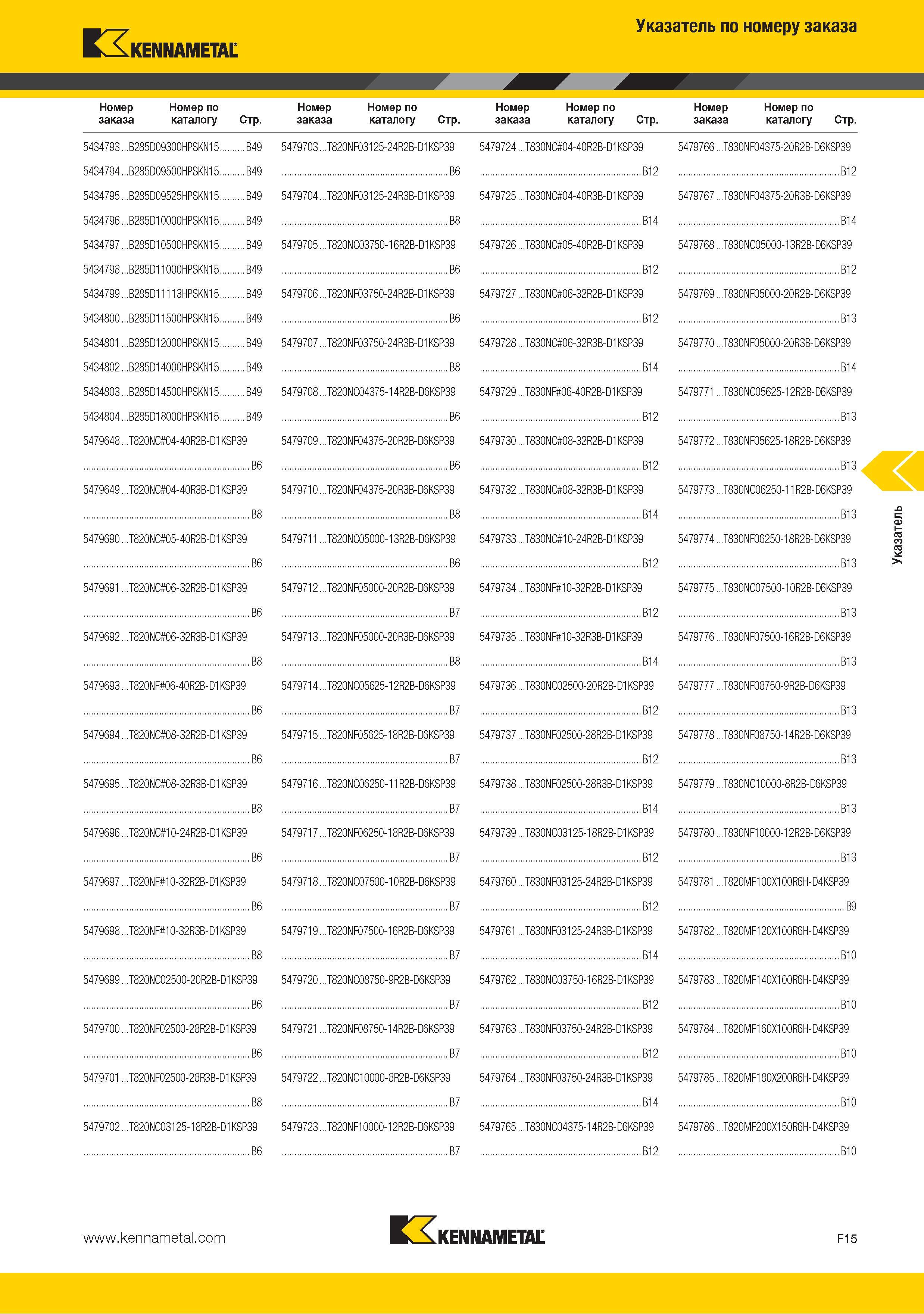 233 Поисковый индексный указатель по номеру заказа Kennametal 5434793 B285D09300HPSKN15 B49 5479703 T820NF03125-24R2B-D1KSP39 5479724 T830NC 04-40R2B-D1 KSP39 54 Каталог KENNAMETAL 2015 Инновации Металлорежущий инструмент и инструментальная оснастка для металлообработки Стр. F15