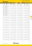 233 Поисковый индексный указатель по номеру заказа Kennametal 5434793 B285D09300HPSKN15 B49 5479703 T820NF03125-24R2B-D1KSP39 5479724 T830NC 04-40R2B-D1 KSP39 54 Каталог KENNAMETAL 2015 Инновации Металлорежущий инструмент и инструментальная оснастка для металлообработки Стр. F15