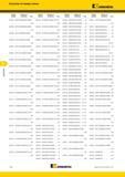236 Поисковый индексный указатель по номеру заказа KENNAMETAL5520497 EDPT180564PDSRGD KCSM30 D36 5520498 EDPT180508PDERGD KCSM30 D35 5520499 ADKT1545PDERGB KCSM3 Каталог KENNAMETAL 2015 Инновации Металлорежущий инструмент и инструментальная оснастка для металлообработки Стр. F18