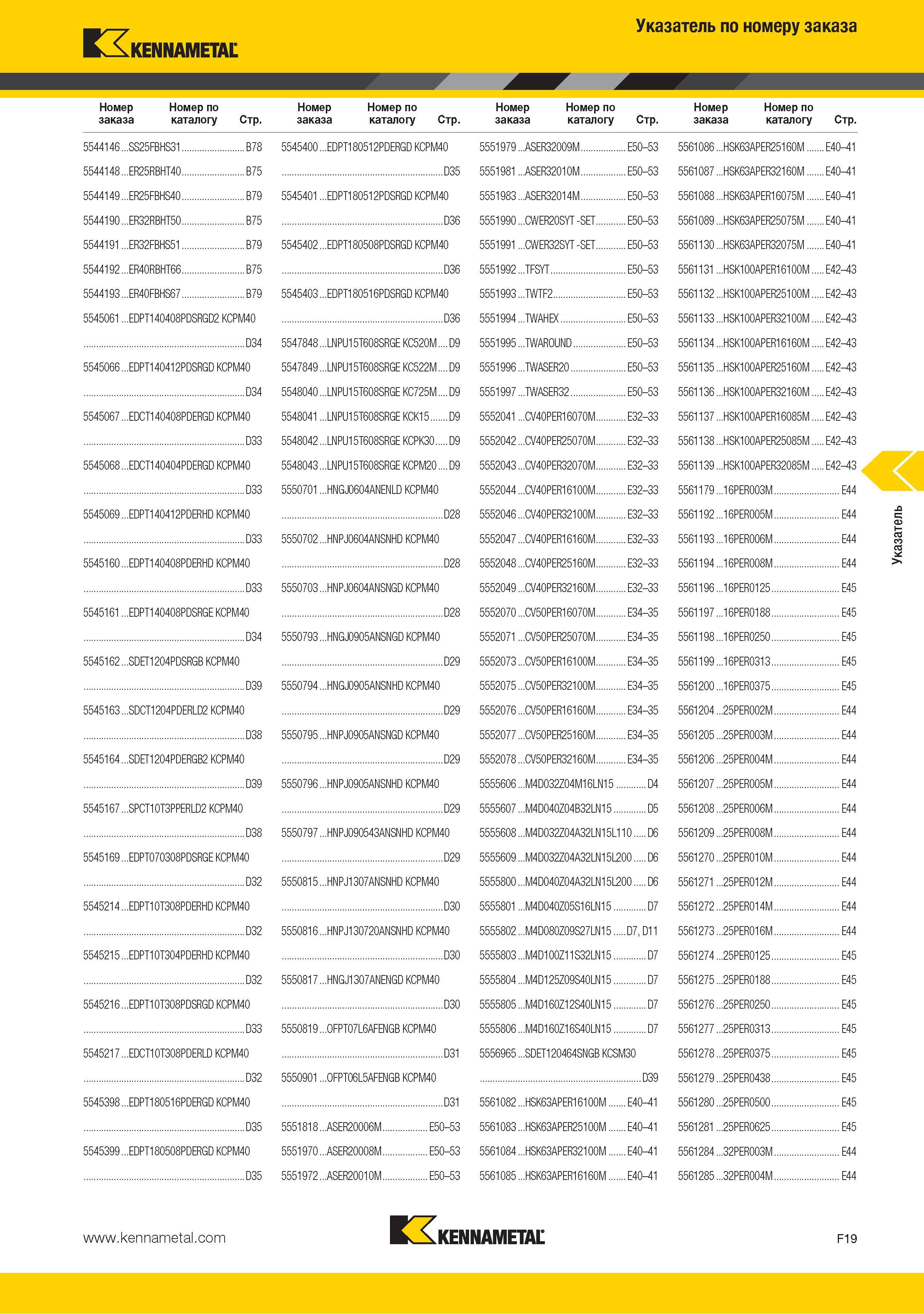 237 Поисковый индексный указатель Kennametal по номеру заказа 5544146 SS25FBHS31 B78 5545400 EDPT180512PDERGD KCPM40 5551979 ASER32009M E50-53 5561086 HSK63APER2 Каталог KENNAMETAL 2015 Инновации Металлорежущий инструмент и инструментальная оснастка для металлообработки Стр. F19