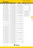 239 Поисковый индексный указатель по номеру заказа KENNAMETAL Номер Номер по заказа каталогу Стр 5606545 UJBE2000A6AL KCSM15 C4 5606546 UJBE1000A6AN KCSM15 C4 56 Каталог KENNAMETAL 2015 Инновации Металлорежущий инструмент и инструментальная оснастка для металлообработки Стр. F21
