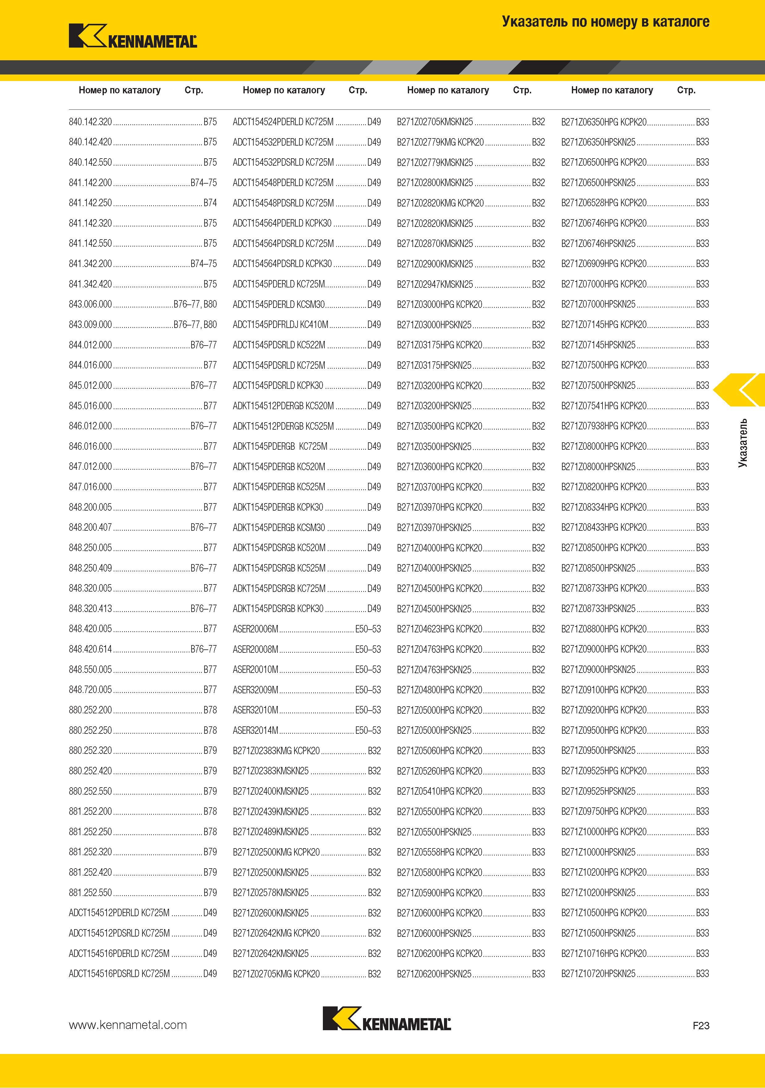 241 Поисковый индексный указатель Kennametal каталога 2015 года на русском языке Быстрый поиск по номеру товарной позиции режущего инструмента или инструментальн Каталог KENNAMETAL 2015 Инновации Металлорежущий инструмент и инструментальная оснастка для металлообработки Стр. F23