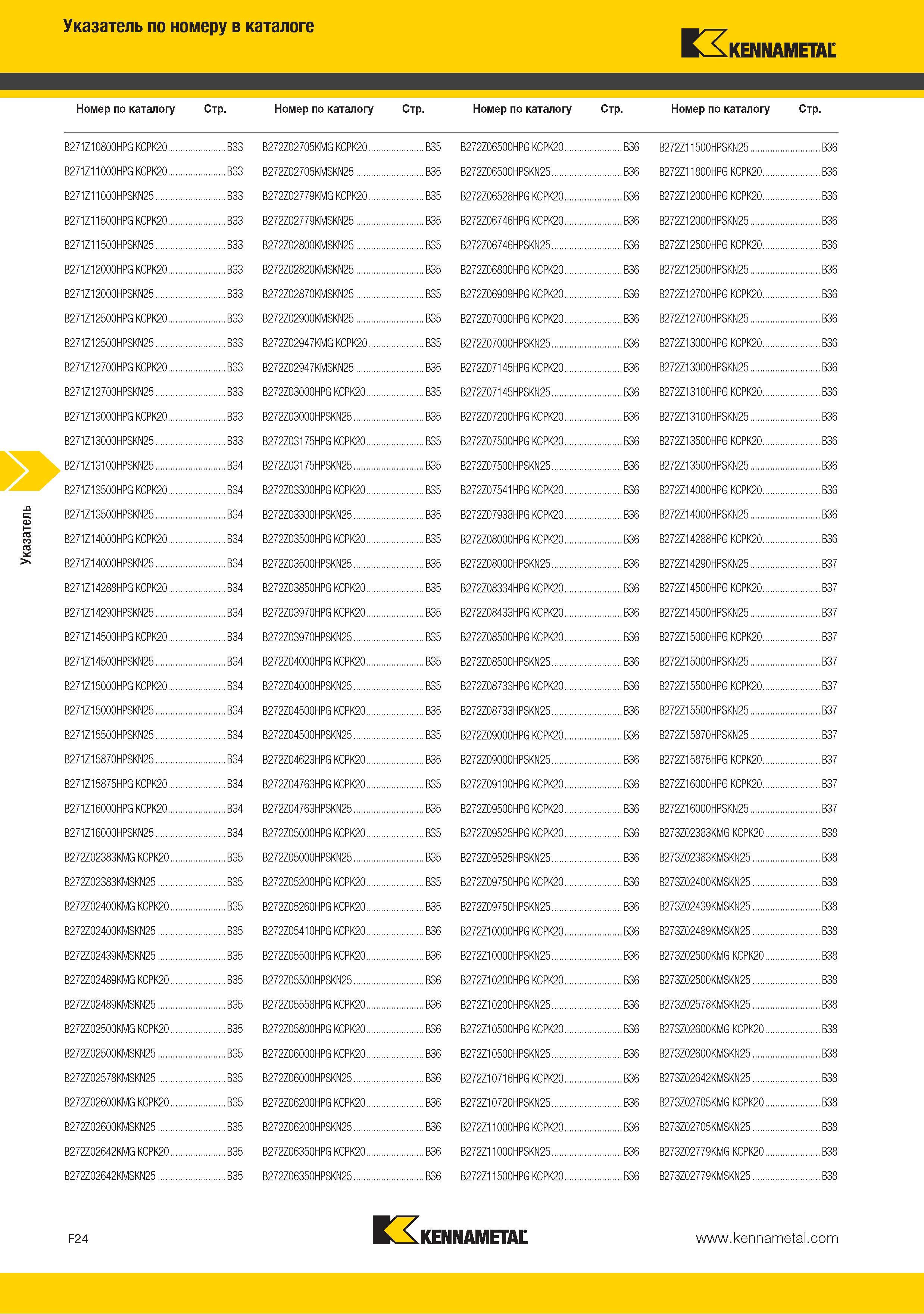 242 Поисковый индексный указатель по номеру в каталоге KENNAMETAL B271Z10800HPG KCPK20 B33 B272Z02705KMG KCPK20 B35 B272Z06500HPG KCPK20 B36 B272Z11500HPSKN25 B3 Каталог KENNAMETAL 2015 Инновации Металлорежущий инструмент и инструментальная оснастка для металлообработки Стр. F24