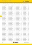 242 Поисковый индексный указатель по номеру в каталоге KENNAMETAL B271Z10800HPG KCPK20 B33 B272Z02705KMG KCPK20 B35 B272Z06500HPG KCPK20 B36 B272Z11500HPSKN25 B3 Каталог KENNAMETAL 2015 Инновации Металлорежущий инструмент и инструментальная оснастка для металлообработки Стр. F24