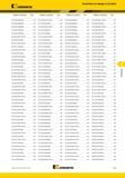 243 Поисковый индексный указатель по номеру в каталоге KENNAMETAL B273Z02800KMSKN25 B38 B273Z02820KMSKN25 B38 B273Z02870KMSKN25 B38 B273Z02900KMSKN25 B38 B273Z02 Каталог KENNAMETAL 2015 Инновации Металлорежущий инструмент и инструментальная оснастка для металлообработки Стр. F25