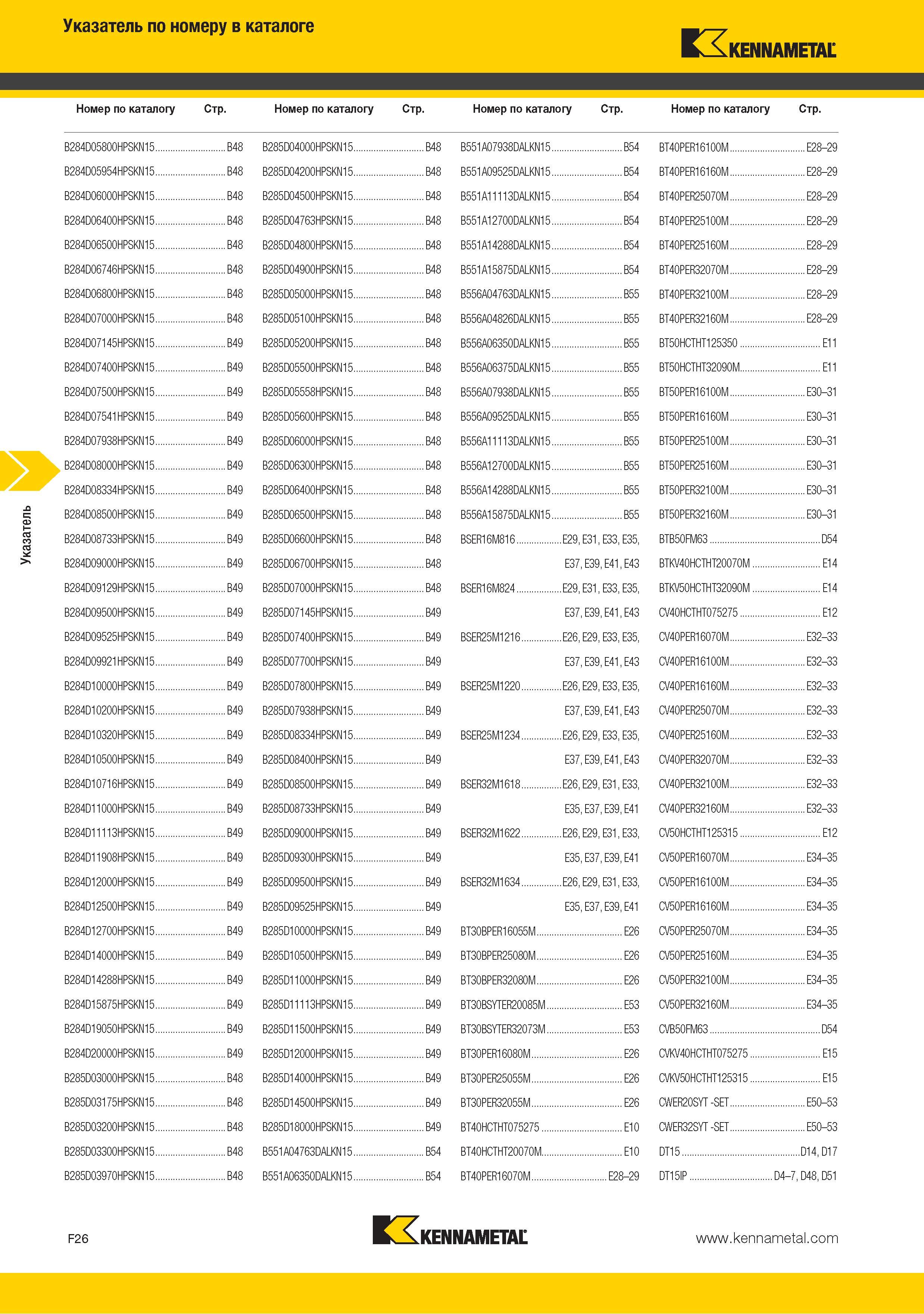 244 Поисковый индексный указатель по номеру в каталоге KENNAMETAL B284D05800HPSKN15 B48 B285D04000HPSKN15 B48 B551A07938DALKN15 B54 BT40PER16100M E28-29 B284D059 Каталог KENNAMETAL 2015 Инновации Металлорежущий инструмент и инструментальная оснастка для металлообработки Стр. F26