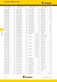 244 Поисковый индексный указатель по номеру в каталоге KENNAMETAL B284D05800HPSKN15 B48 B285D04000HPSKN15 B48 B551A07938DALKN15 B54 BT40PER16100M E28-29 B284D059 Каталог KENNAMETAL 2015 Инновации Металлорежущий инструмент и инструментальная оснастка для металлообработки Стр. F26