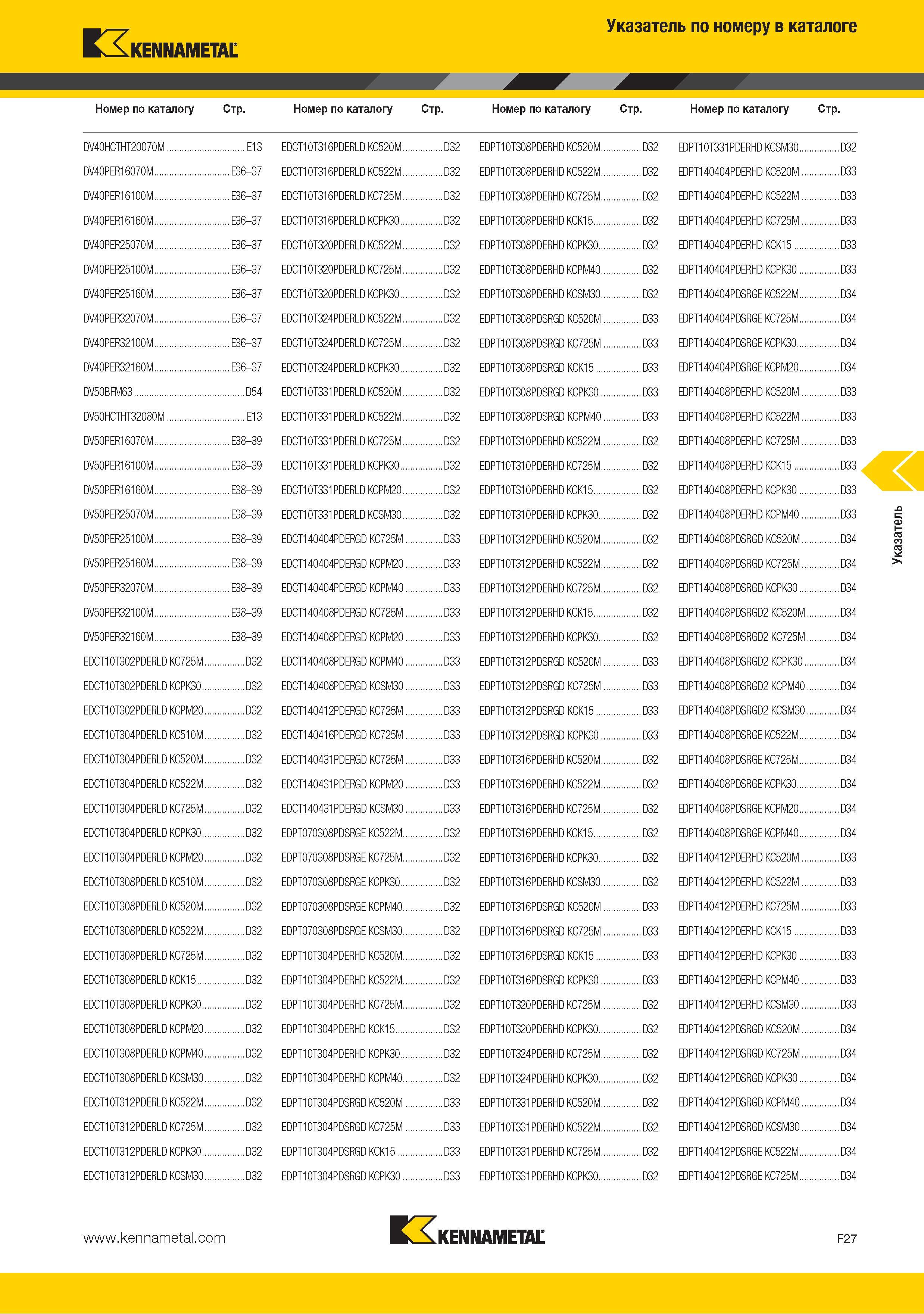 245 Поисковый индексный указатель Kennametal по номеру в каталоге DV40HCTHT20070M E13 EDCT10T316PDERLD KC520M D32 EDPT10T308PDERHD KC520M D32 EDPT10T331PDERHD KC Каталог KENNAMETAL 2015 Инновации Металлорежущий инструмент и инструментальная оснастка для металлообработки Стр. F27