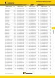 245 Поисковый индексный указатель Kennametal по номеру в каталоге DV40HCTHT20070M E13 EDCT10T316PDERLD KC520M D32 EDPT10T308PDERHD KC520M D32 EDPT10T331PDERHD KC Каталог KENNAMETAL 2015 Инновации Металлорежущий инструмент и инструментальная оснастка для металлообработки Стр. F27