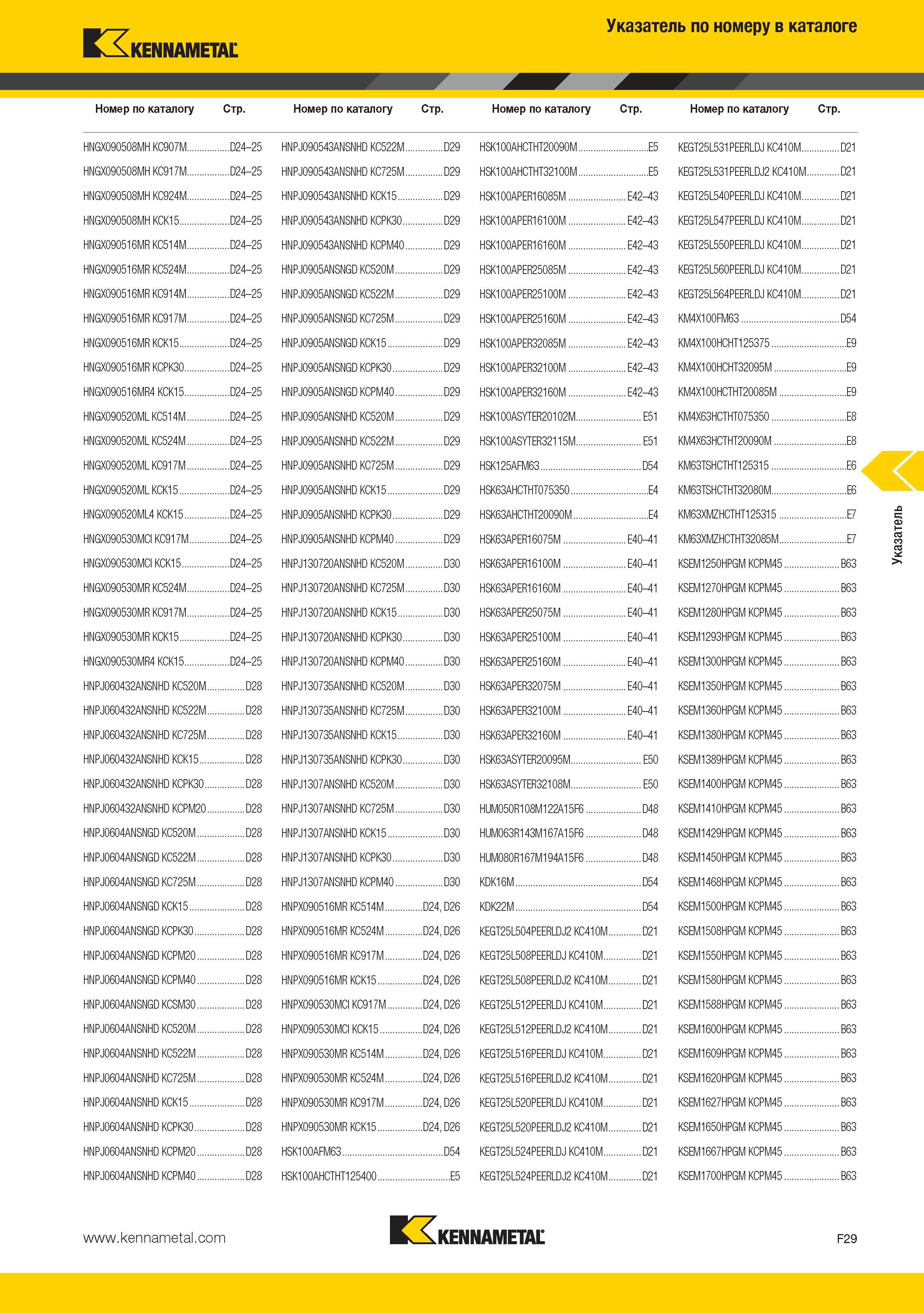 247 Поисковый индексный указатель по номеру в каталоге Kennametal HNGX090508MH KC907M D24-25 HNPJ090543ANSNHD KC522M D29 HSK100AHCTHT20090M E5 KEGT25L531PEERLDJ Каталог KENNAMETAL 2015 Инновации Металлорежущий инструмент и инструментальная оснастка для металлообработки Стр. F29