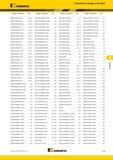 247 Поисковый индексный указатель по номеру в каталоге Kennametal HNGX090508MH KC907M D24-25 HNPJ090543ANSNHD KC522M D29 HSK100AHCTHT20090M E5 KEGT25L531PEERLDJ Каталог KENNAMETAL 2015 Инновации Металлорежущий инструмент и инструментальная оснастка для металлообработки Стр. F29