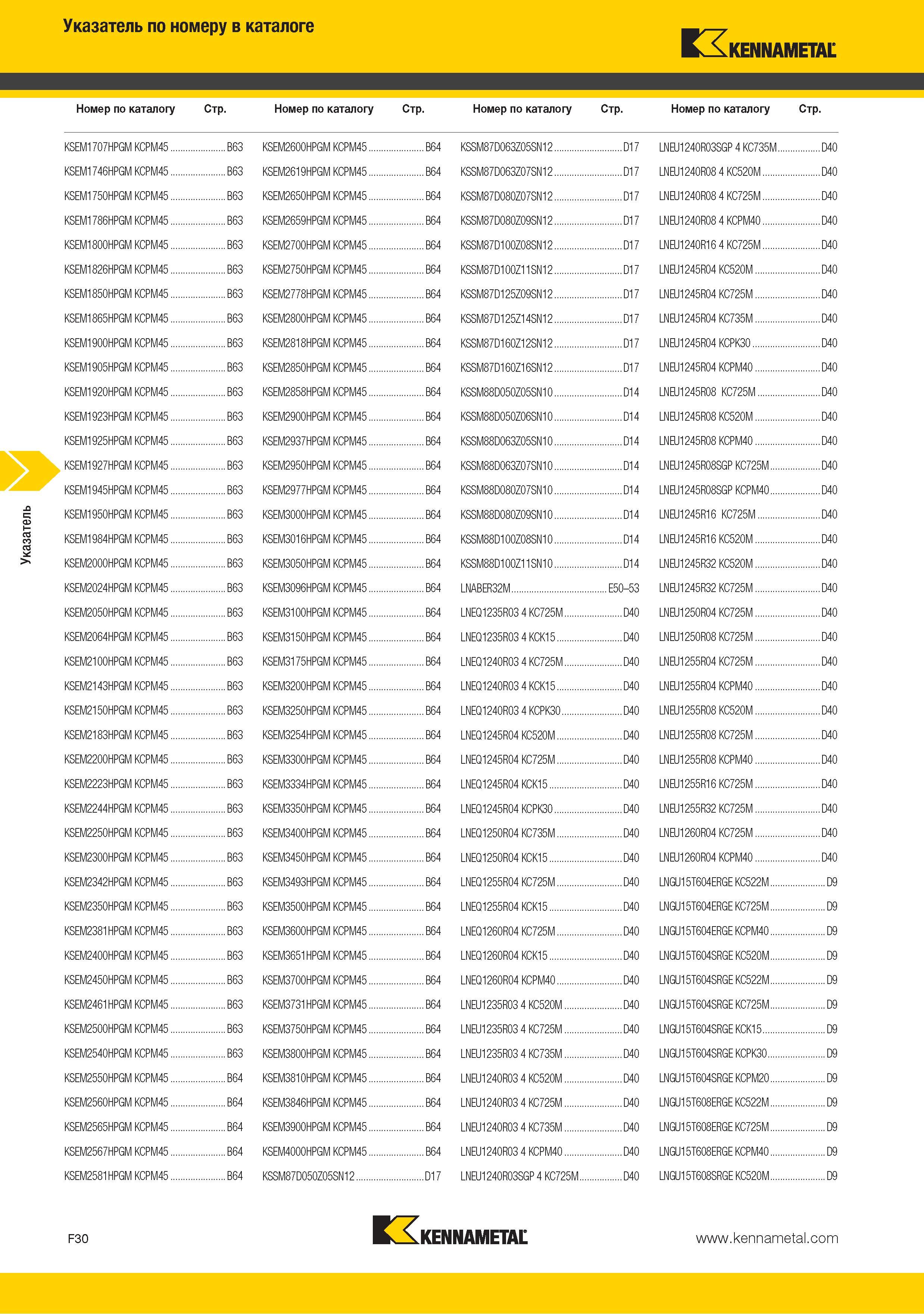 248 Поисковый индексный указатель Kennametal по номеру в каталоге KSEM1707HPGM KCPM45 B63 KSEM2600HPGM KCPM45 B64 KSSM87D063Z05SN12 D17 LNEU1240R03SGP 4 KC735M D Каталог KENNAMETAL 2015 Инновации Металлорежущий инструмент и инструментальная оснастка для металлообработки Стр. F30