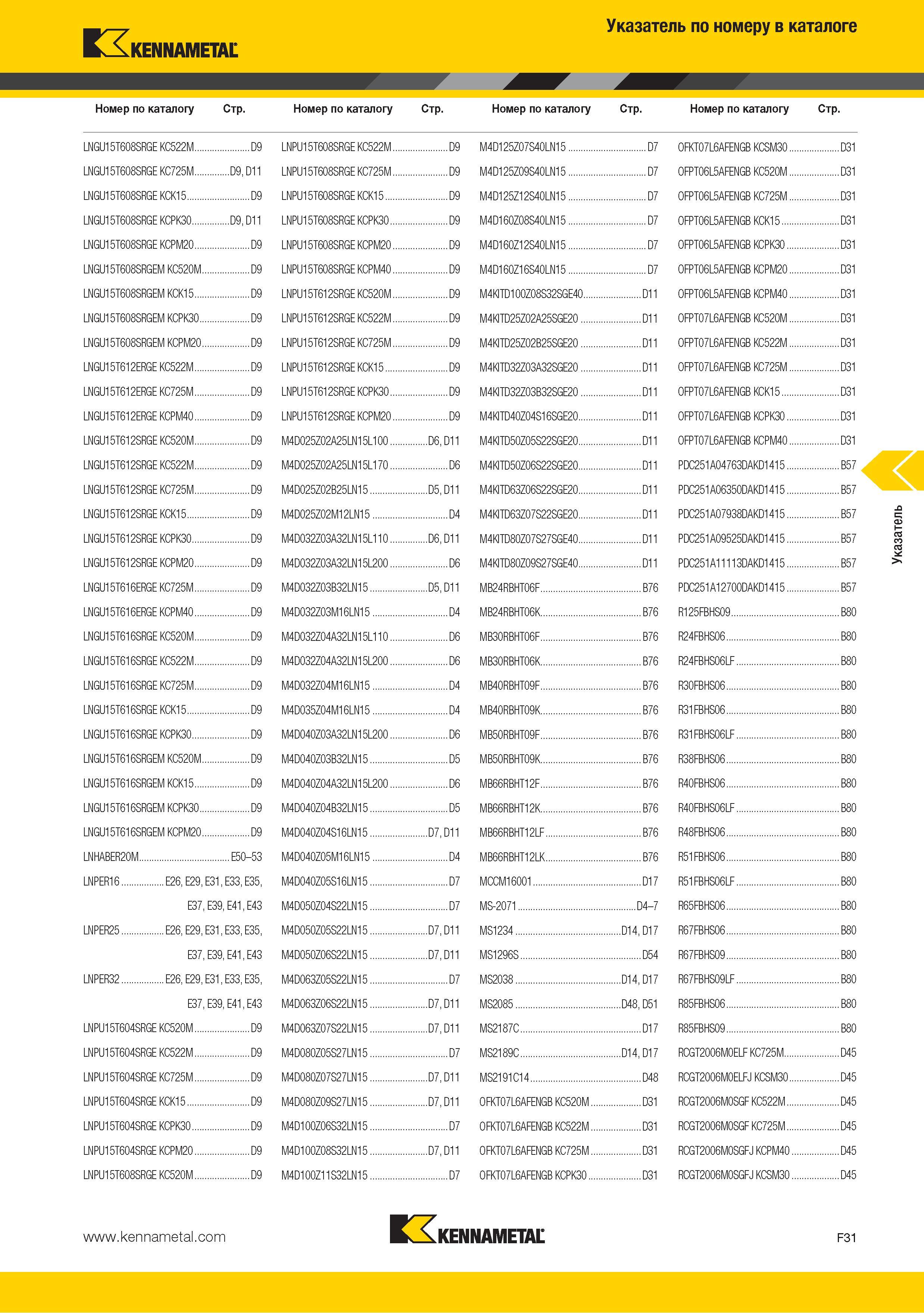 249 Поисковый индексный указатель по номеру в каталоге Kennametal Номер по каталогу Стр Номер по каталогу Стр LNGU15T608SRGE KC522M D9 LNPU15T608SRGE KC522M D9 M Каталог KENNAMETAL 2015 Инновации Металлорежущий инструмент и инструментальная оснастка для металлообработки Стр. F31