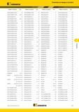 249 Поисковый индексный указатель по номеру в каталоге Kennametal Номер по каталогу Стр Номер по каталогу Стр LNGU15T608SRGE KC522M D9 LNPU15T608SRGE KC522M D9 M Каталог KENNAMETAL 2015 Инновации Металлорежущий инструмент и инструментальная оснастка для металлообработки Стр. F31
