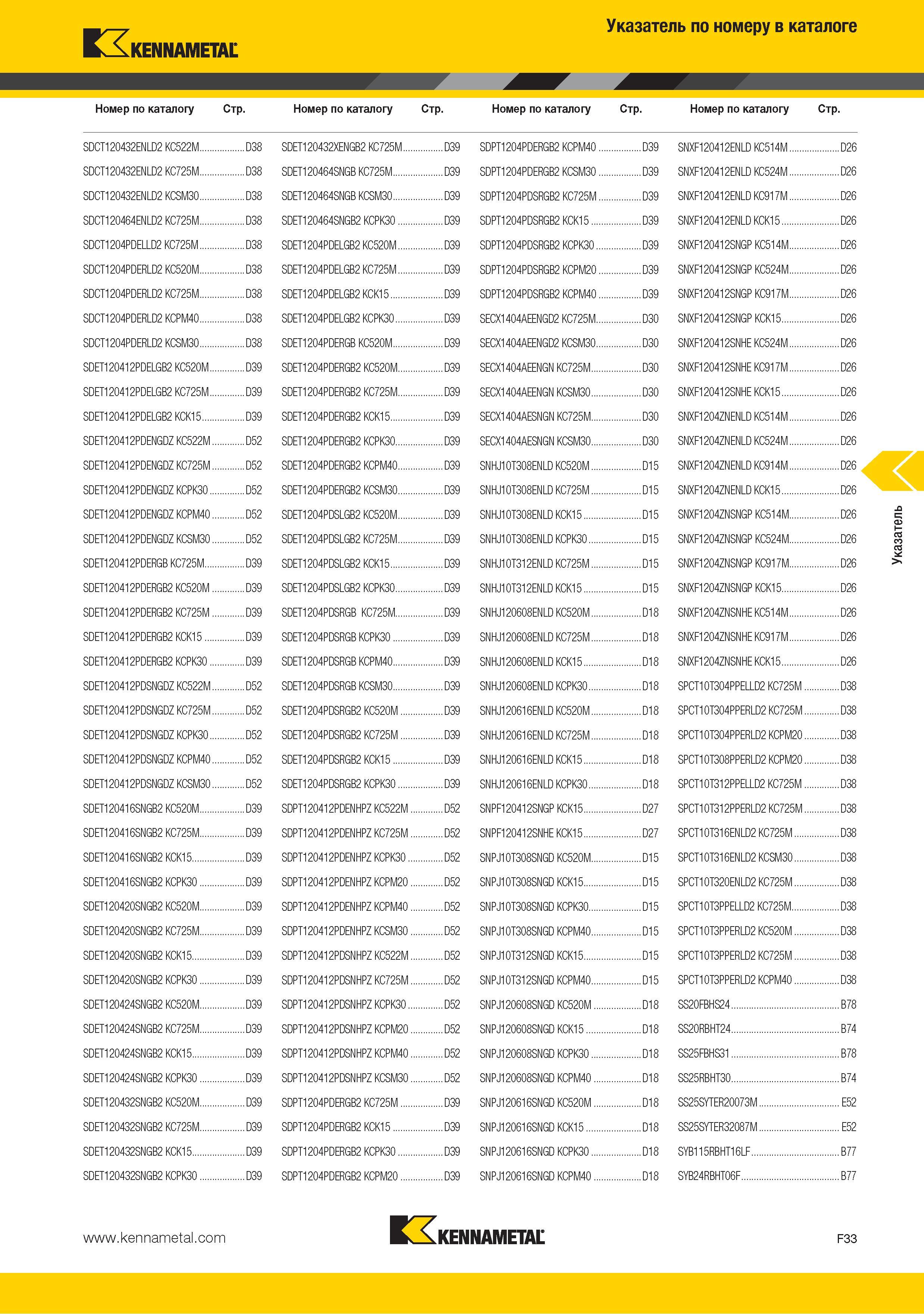 251 Поисковый индексный указатель по номеру в каталоге Kennametal SDCT120432ENLD2 KC522M D38 SDET120432XENGB2 KC725M D39 SDPT1204PDERGB2 KCPM40 D39 SNXF120412ENL Каталог KENNAMETAL 2015 Инновации Металлорежущий инструмент и инструментальная оснастка для металлообработки Стр. F33