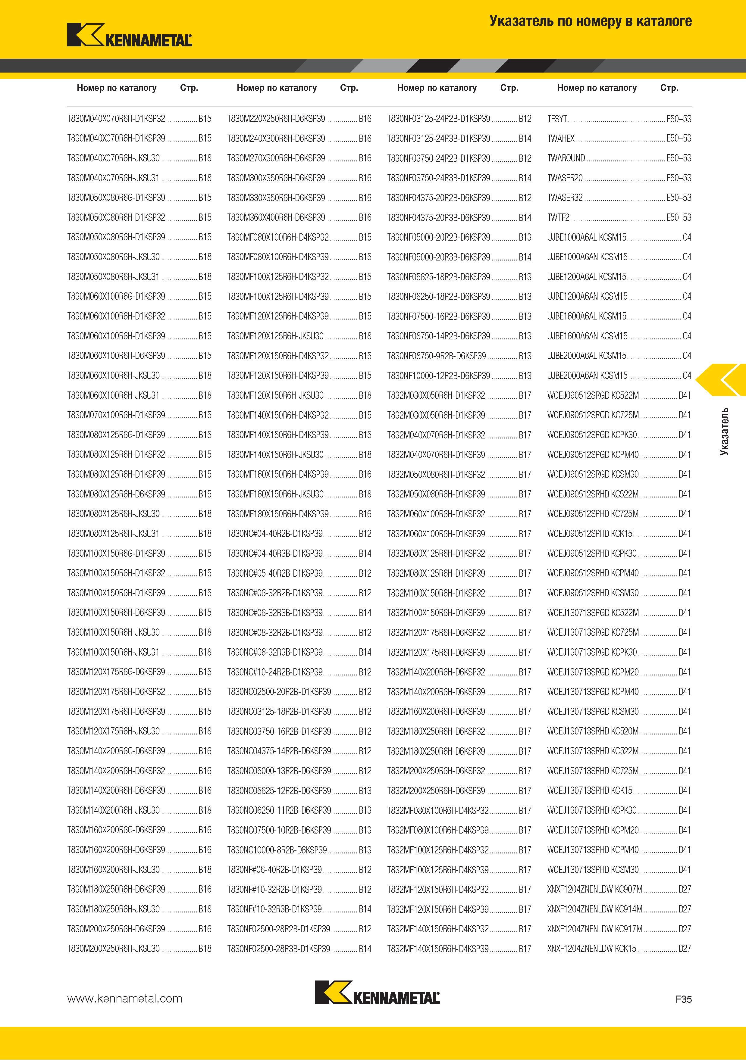 253 Поисковый указатель Kennametal по номеру в каталоге Стр T830M040X070R6H-D1KSP32 B15 T830M220X250R6H-D6KSP39 B16 T830NF03125-24R2B-D1KSP39 B12 TFSYT E50-53 T8 Каталог KENNAMETAL 2015 Инновации Металлорежущий инструмент и инструментальная оснастка для металлообработки Стр. F35