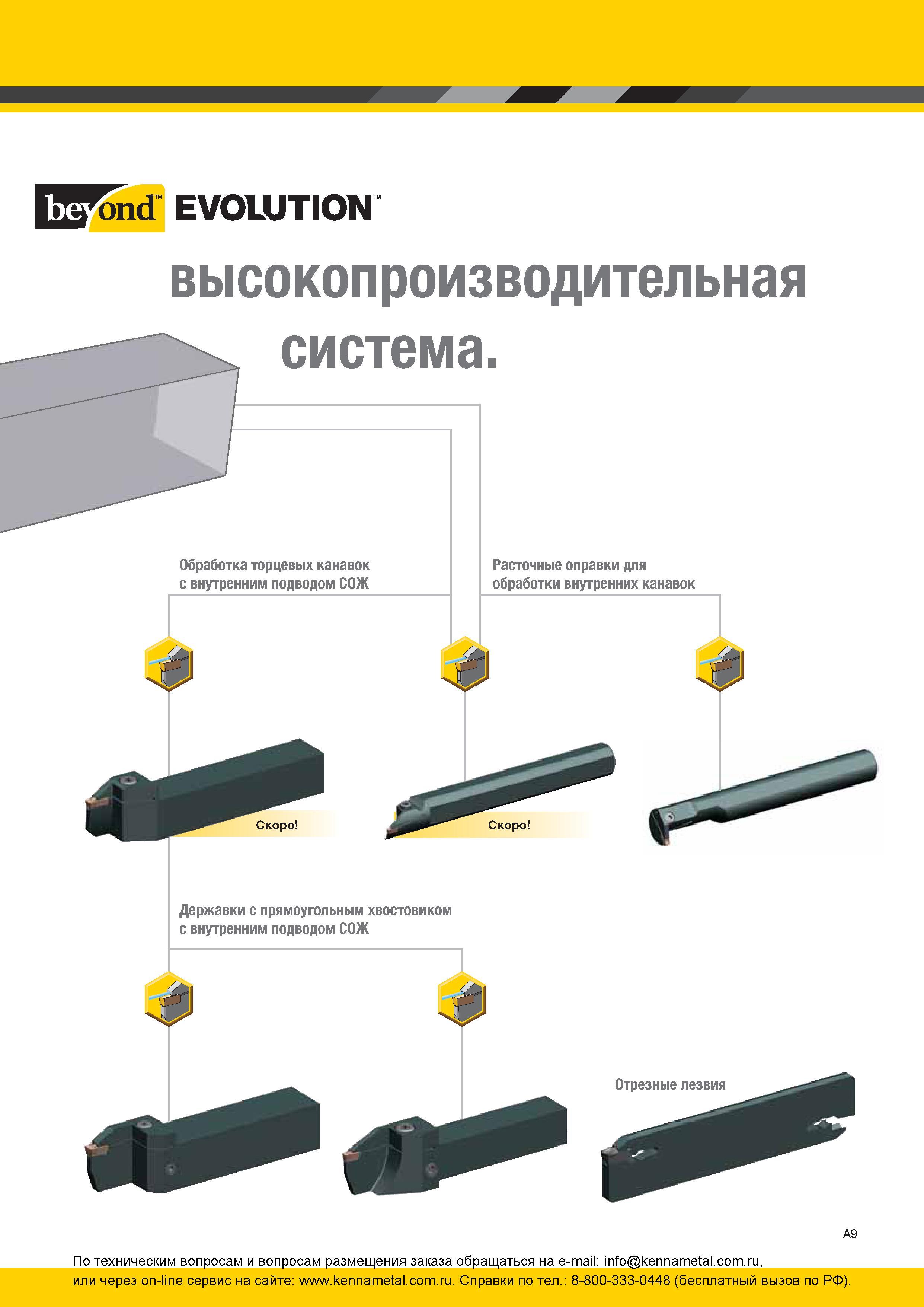15 Высокопроизводительная инструментальная система EVOLUTION Токарные сборные державки Kennametal со сменными прорезными твердосплавными пластинами Обраб Каталог KENNAMETAL 2016 Инновации Металлорежущий инструмент и инструментальная оснастка для обрабатывающего оборудования Стр. A9