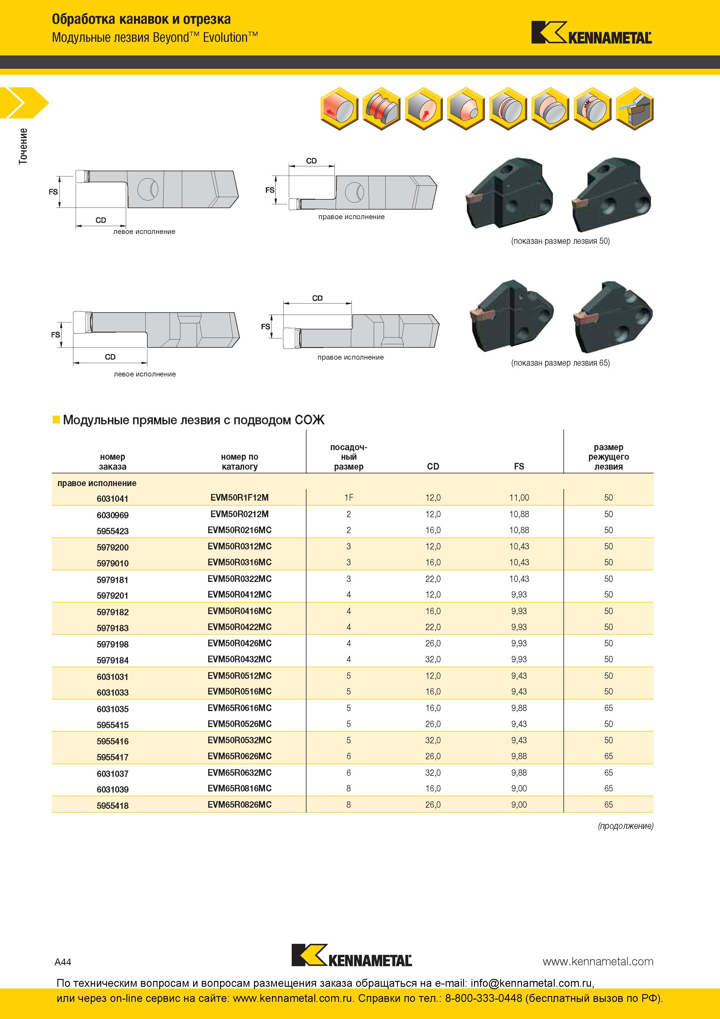 50 Модульные лезвия Kennametal Beyond Evolution FS левое исполнение FS CD CD геГ правое исполнение CD правое исполнение (показан размер лезвия 50) (показ Каталог KENNAMETAL 2016 Инновации Металлорежущий инструмент и инструментальная оснастка для обрабатывающего оборудования Стр. A44