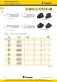 50 Модульные лезвия Kennametal Beyond Evolution FS левое исполнение FS CD CD геГ правое исполнение CD правое исполнение (показан размер лезвия 50) (показ Каталог KENNAMETAL 2016 Инновации Металлорежущий инструмент и инструментальная оснастка для обрабатывающего оборудования Стр. A44