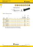 52 Модульная державка KENNAMETAL J 7 CF CS KGMS-C Метрическая система размер винт режу- крепления крепе- номер заказа номер по каталогу B H H1 L1 F CS CF Каталог KENNAMETAL 2016 Инновации Металлорежущий инструмент и инструментальная оснастка для обрабатывающего оборудования Стр. A46