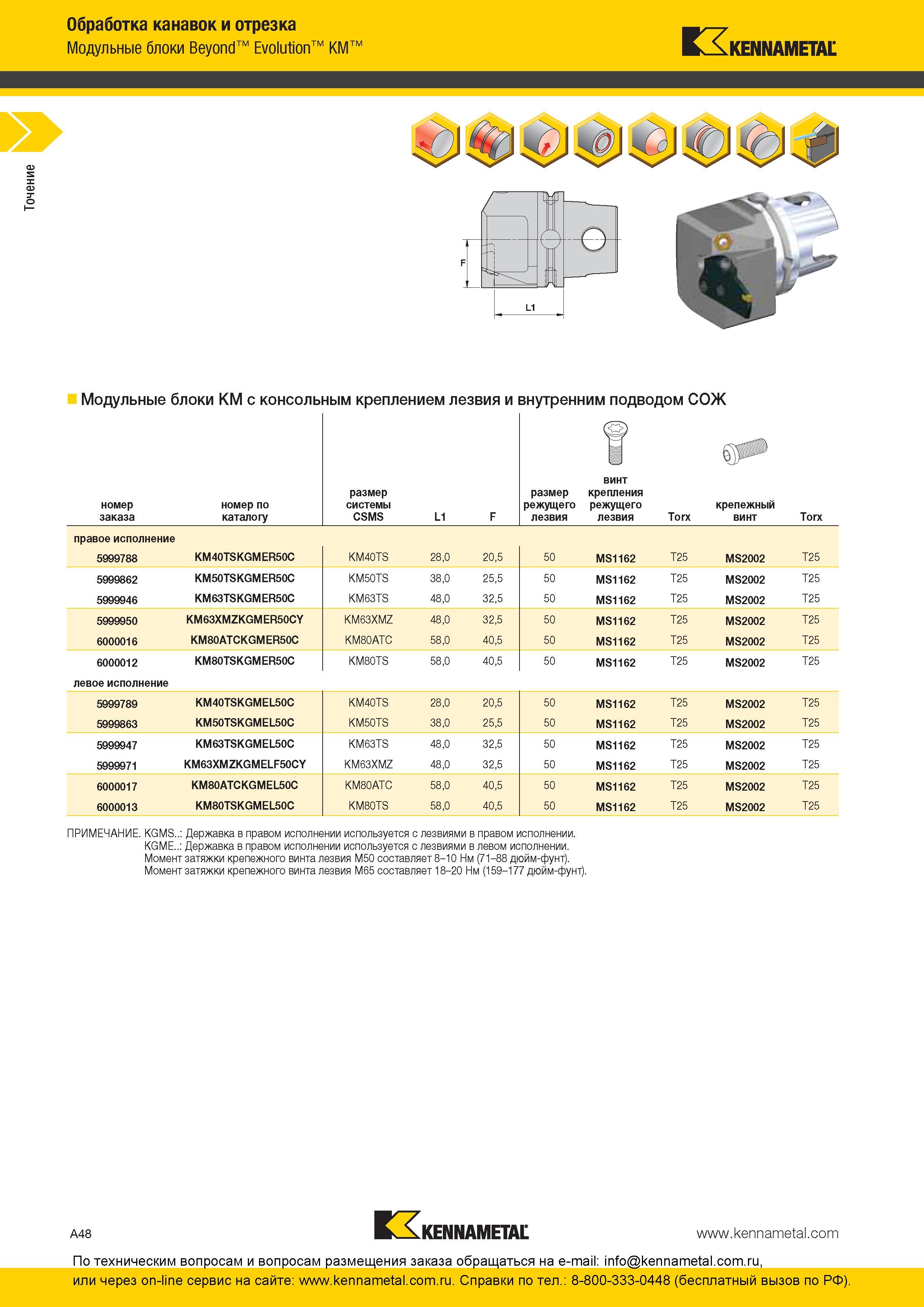 54 Модульные токарные блоки Kennametal KM с консольным креплением лезвия и внутренним подводом СОЖ Обработка канавок и отрезка Модульные блоки Beyond Evo Каталог KENNAMETAL 2016 Инновации Металлорежущий инструмент и инструментальная оснастка для обрабатывающего оборудования Стр. A48