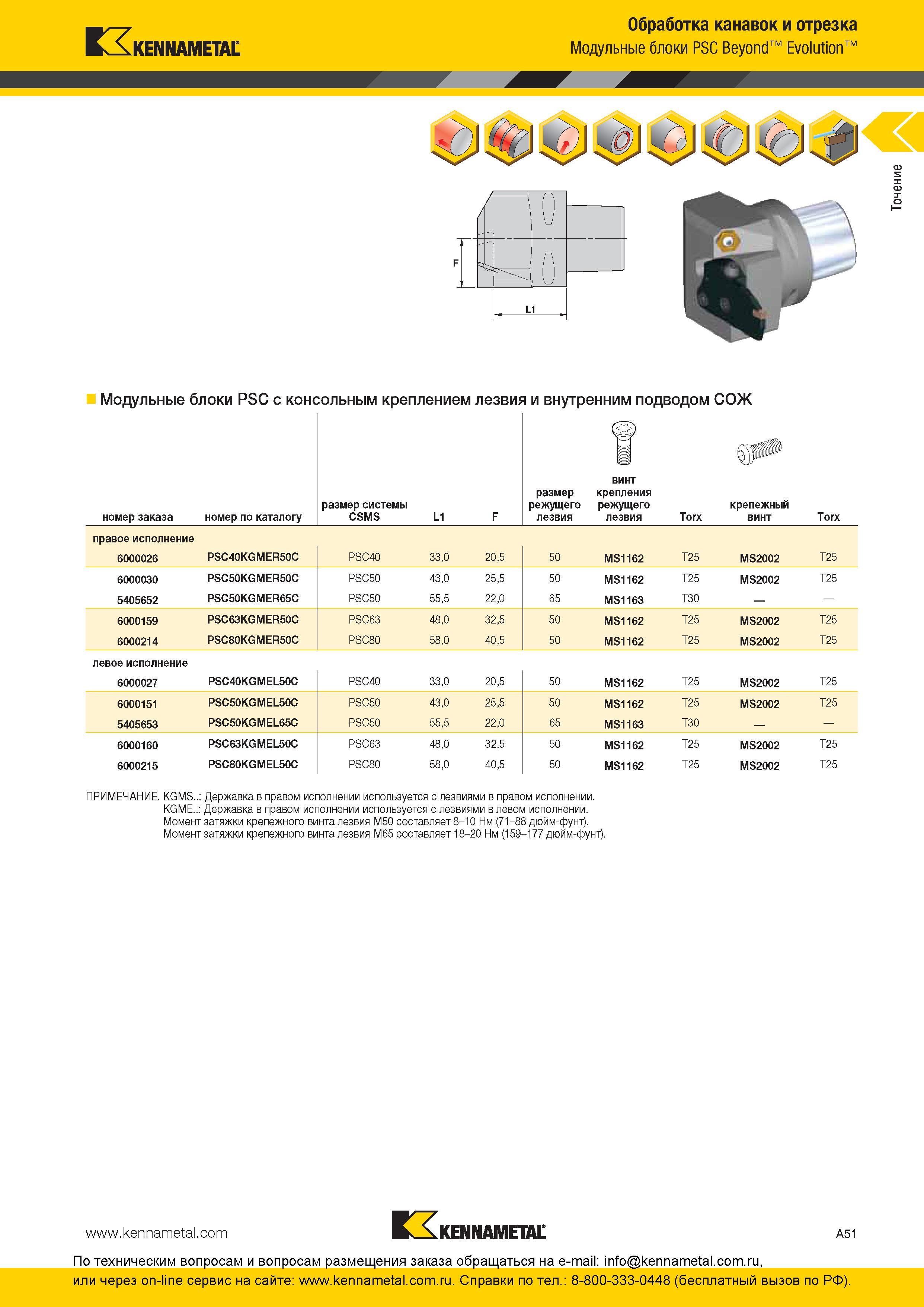 57 Модульные блоки Kennametal PSC с консольным креплением лезвия и внутренним подводом СОЖ номер заказа номер по каталогу размер системы CSMS L1 F размер Каталог KENNAMETAL 2016 Инновации Металлорежущий инструмент и инструментальная оснастка для обрабатывающего оборудования Стр. A51