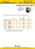 57 Модульные блоки Kennametal PSC с консольным креплением лезвия и внутренним подводом СОЖ номер заказа номер по каталогу размер системы CSMS L1 F размер Каталог KENNAMETAL 2016 Инновации Металлорежущий инструмент и инструментальная оснастка для обрабатывающего оборудования Стр. A51