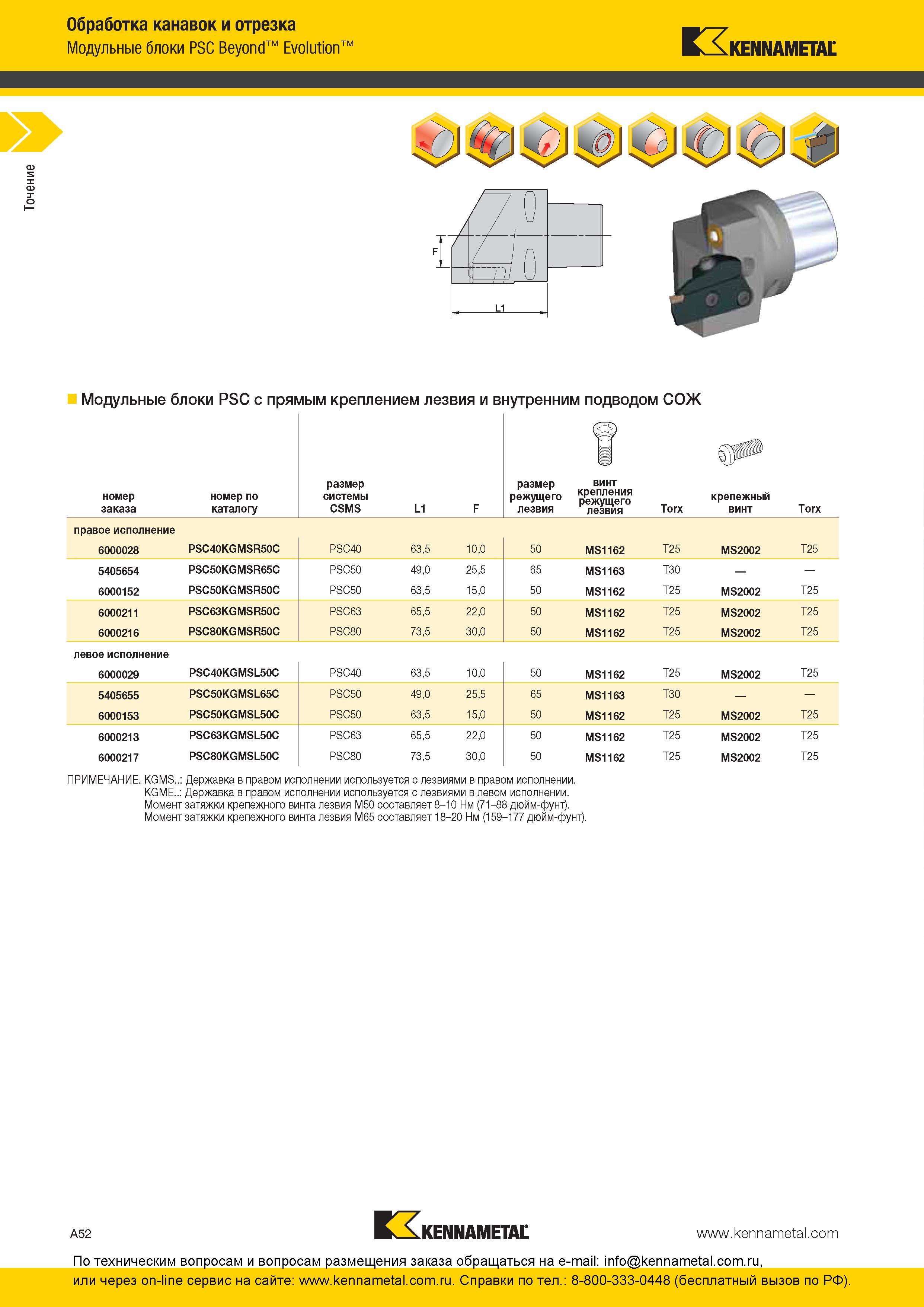 58 Модульные блоки Kennametal PSC с прямым креплением лезвия и внутренним подводом СОЖ номер заказа номер по каталогу размер системы CSMS L1 F размер реж Каталог KENNAMETAL 2016 Инновации Металлорежущий инструмент и инструментальная оснастка для обрабатывающего оборудования Стр. A52