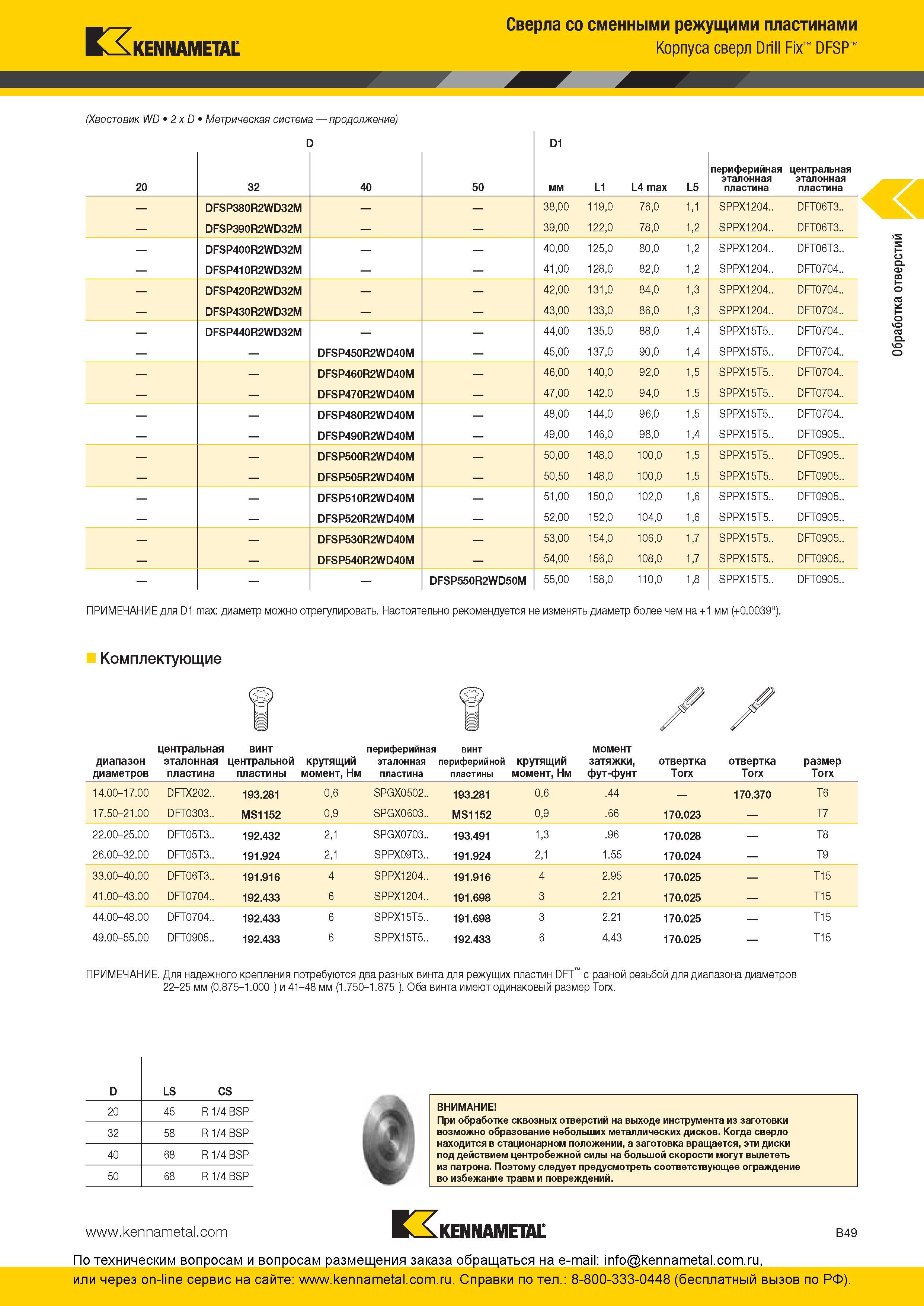 113 Корпуса сборных сверл Kennametal Drill Fix DFSP с хвостовиком WD Сверлильный инструмент для обработки отверстий глубиной не более двух диаметров Метри Каталог KENNAMETAL 2016 Инновации Металлорежущий инструмент и инструментальная оснастка для обрабатывающего оборудования Стр. B49