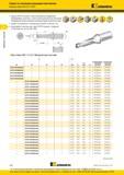 114 Сверла Kennametal DFSP сочетают в себе экономичную квадратную периферийную пластину с треугольной центральной пластиной, обладающей превосходными цент Каталог KENNAMETAL 2016 Инновации Металлорежущий инструмент и инструментальная оснастка для обрабатывающего оборудования Стр. B50