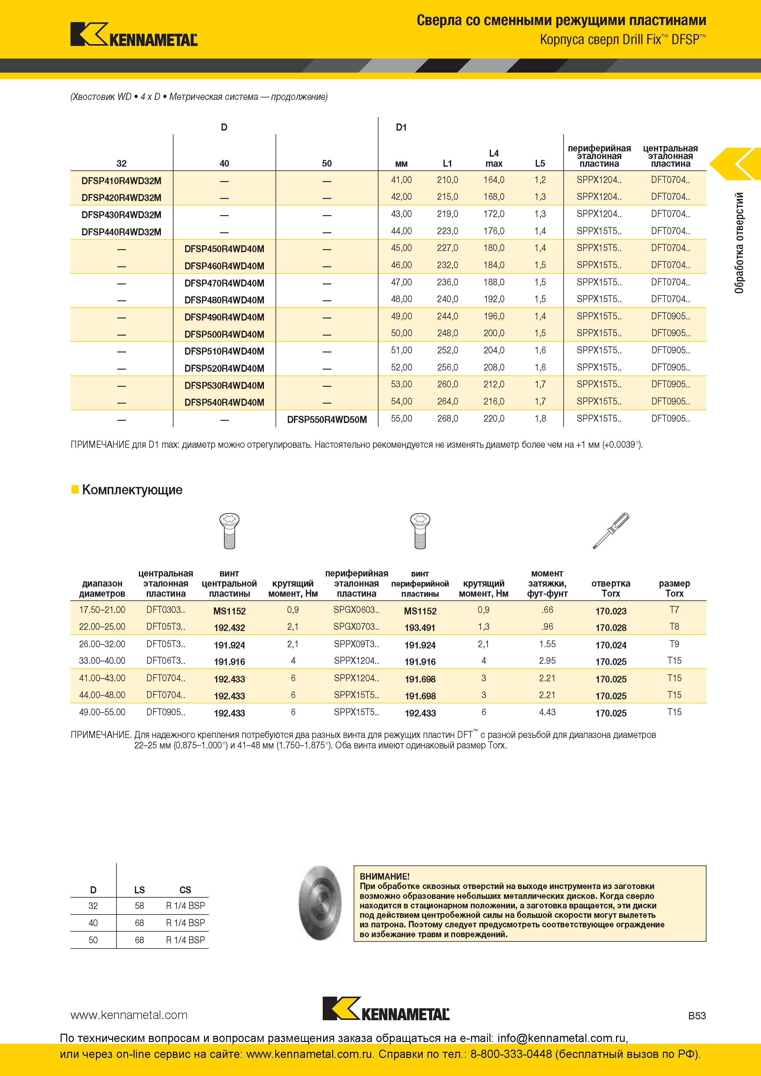 117 Сверла Kennametal со сменными режущими пластинами Корпуса сверл Drill Fix DFSP (Хвостовик WD 4 x D Метрическая система 32 D 40 50 D1 мм L1 L4 max L5 п Каталог KENNAMETAL 2016 Инновации Металлорежущий инструмент и инструментальная оснастка для обрабатывающего оборудования Стр. B53